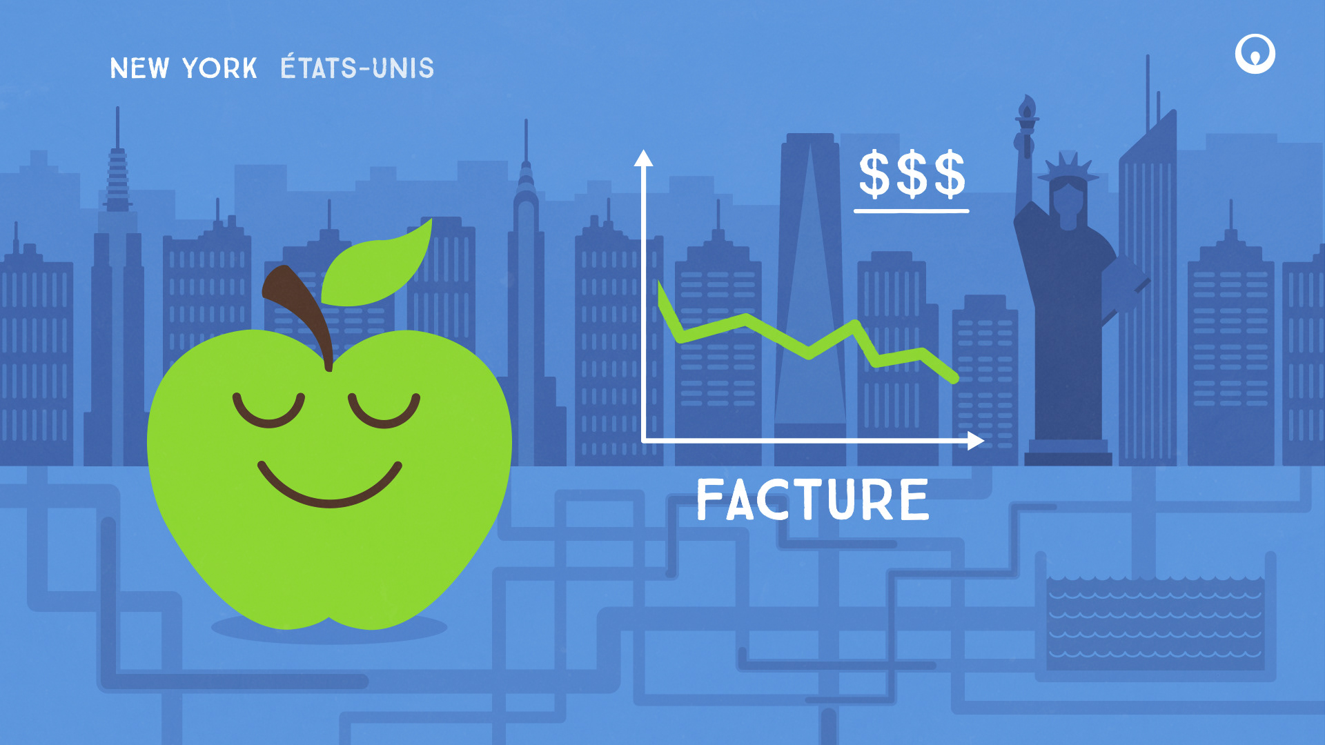 Character design Rapport annuel motion design Veolia - Electrorouge