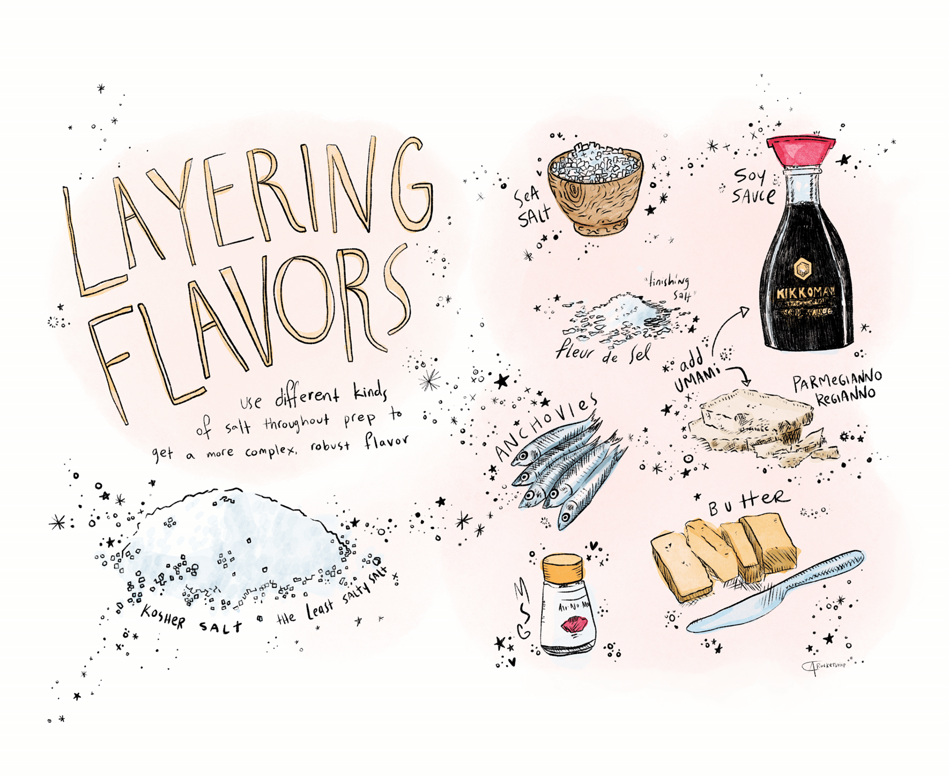 for an article on using more salt (what a concept!)
