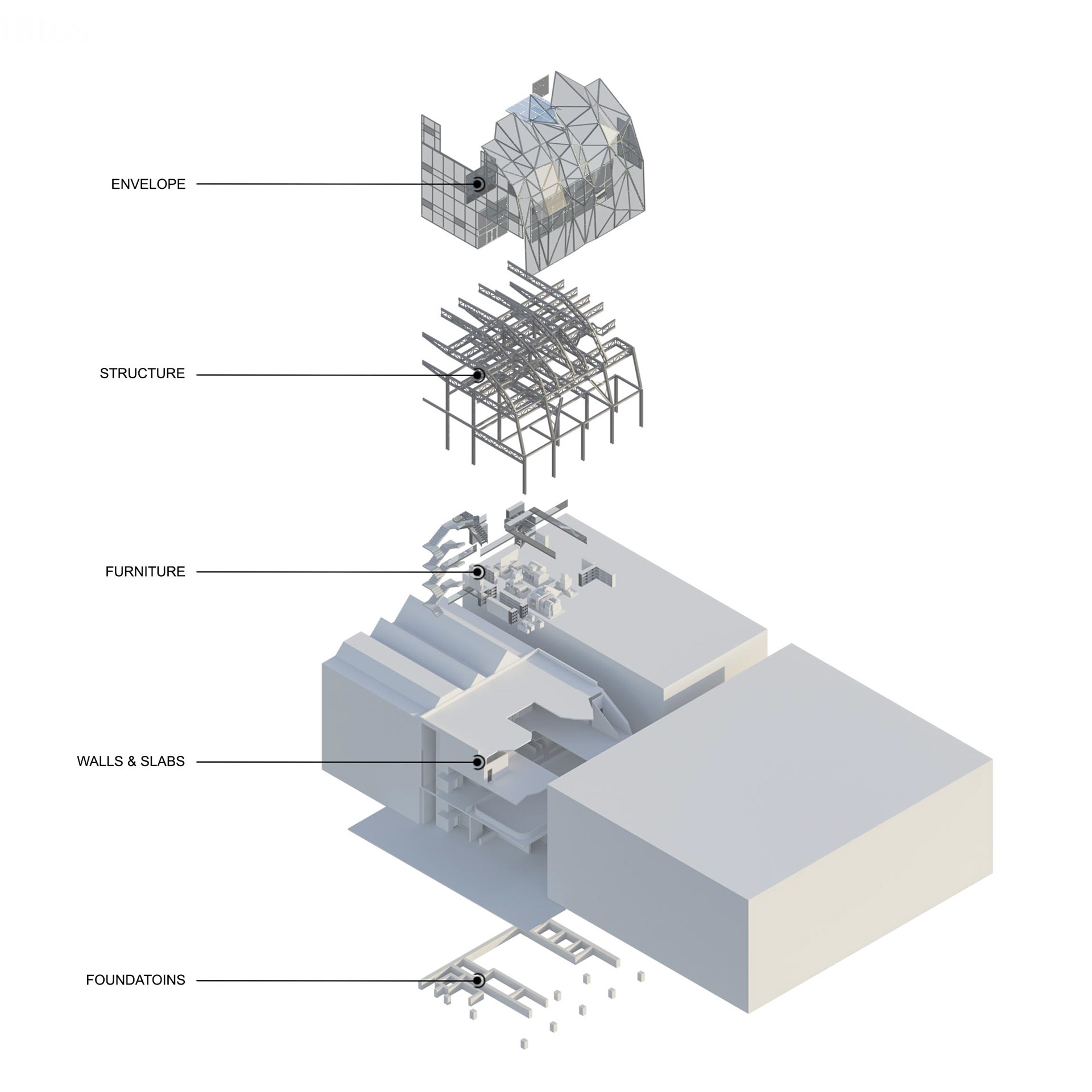 Exploded Axonometric Diagram