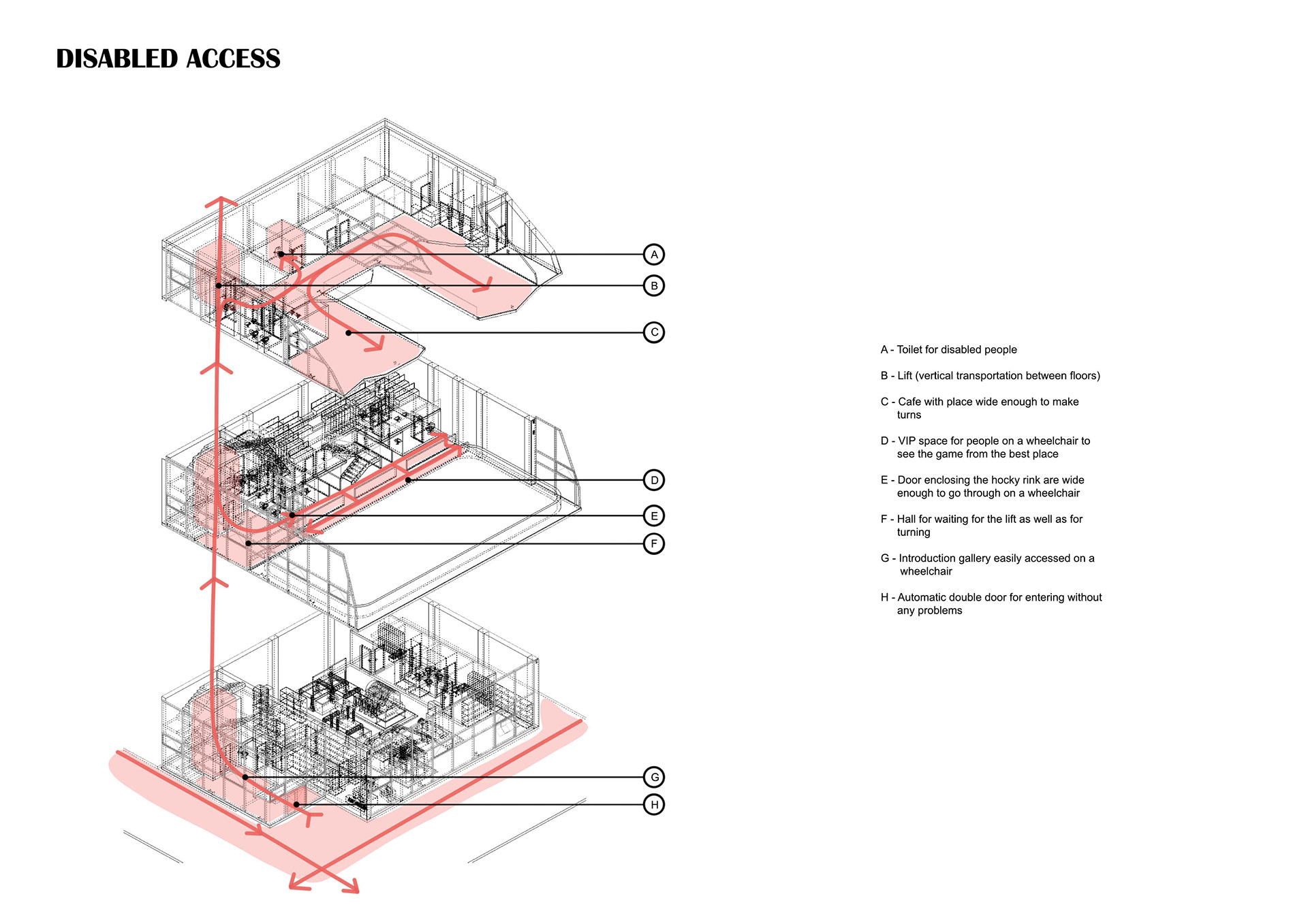 Disabled Access Diagram
