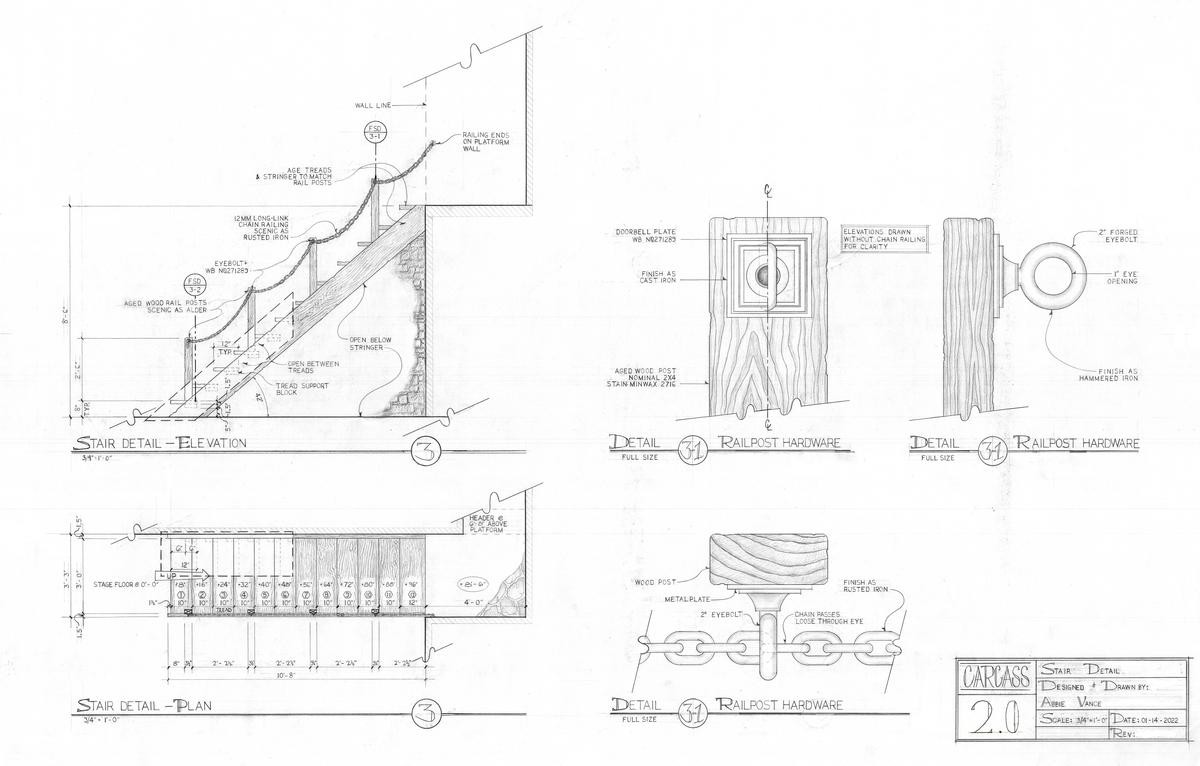 Carcass (2022) - Int. Prison: Stair Detail