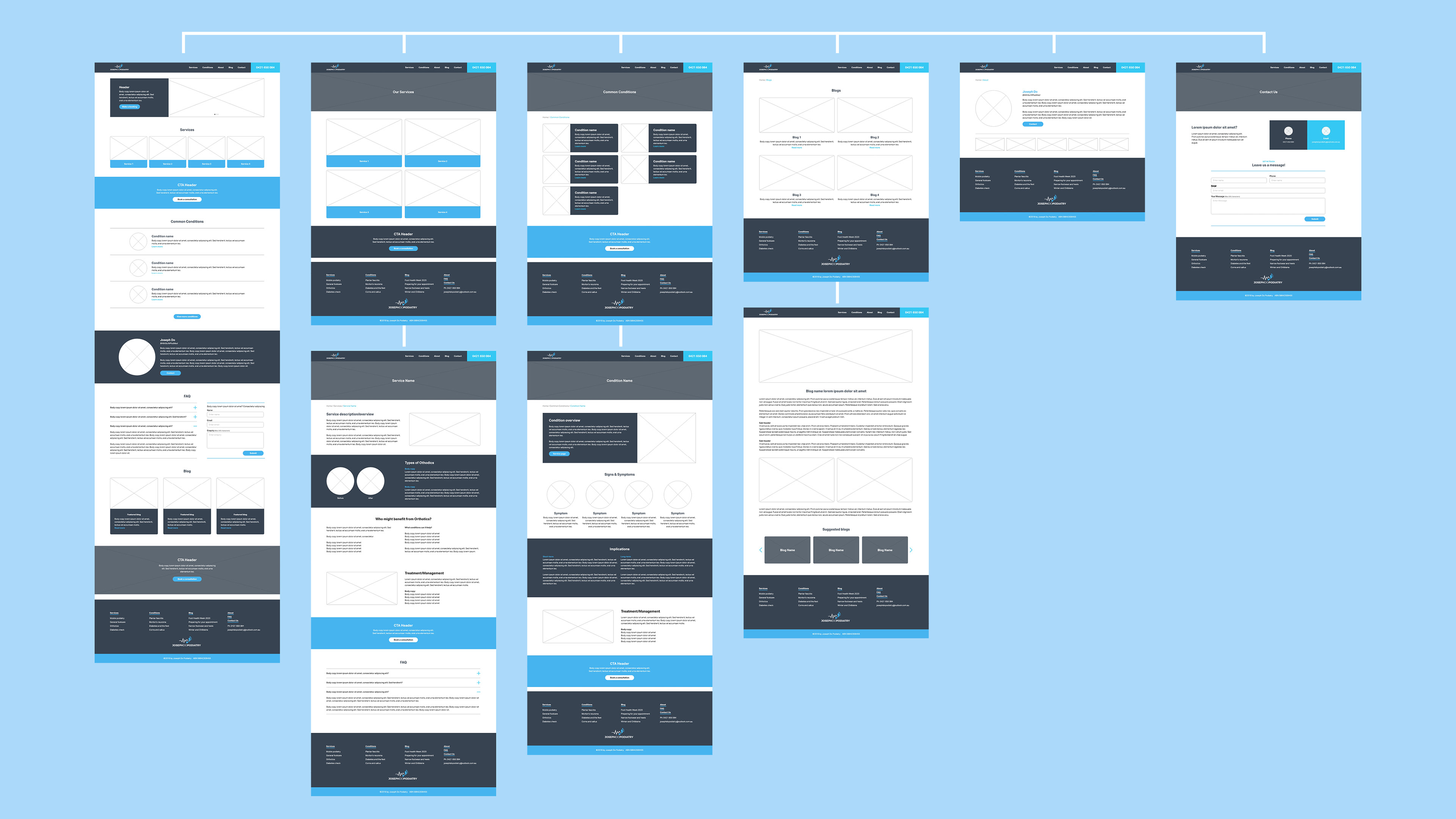Website Wireframes