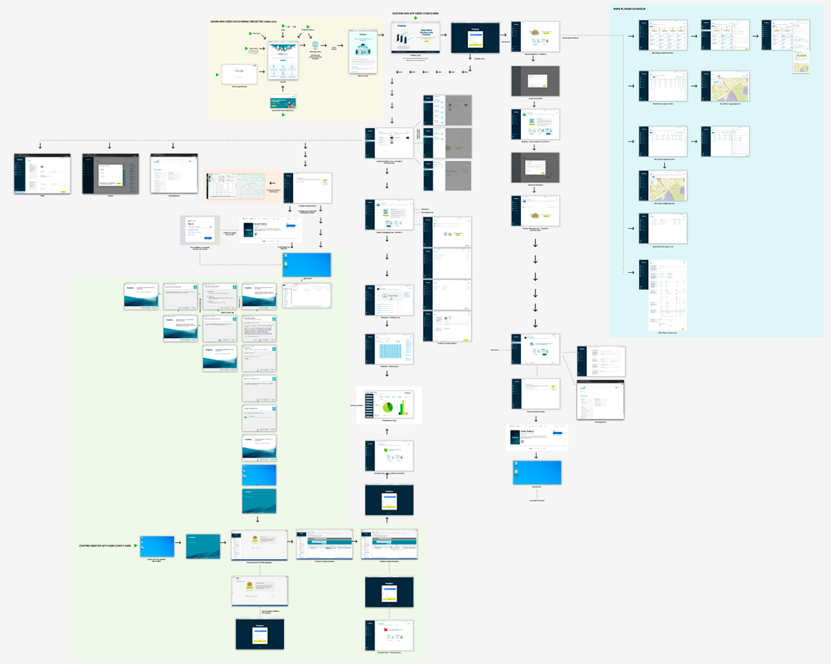 Work Planner design iterations