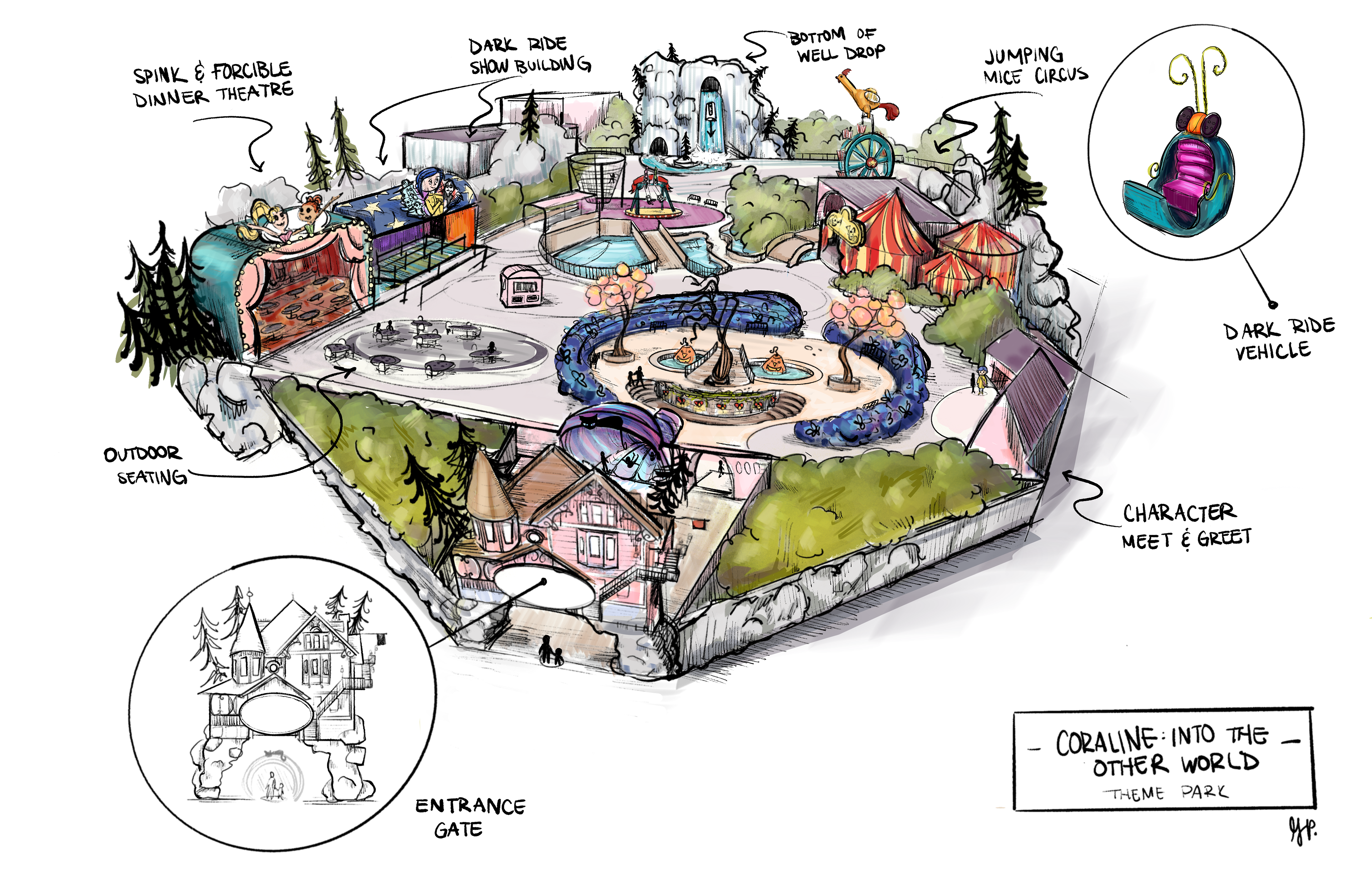 Themed Concept Design: Coraline (IP for Educational Use Only)
