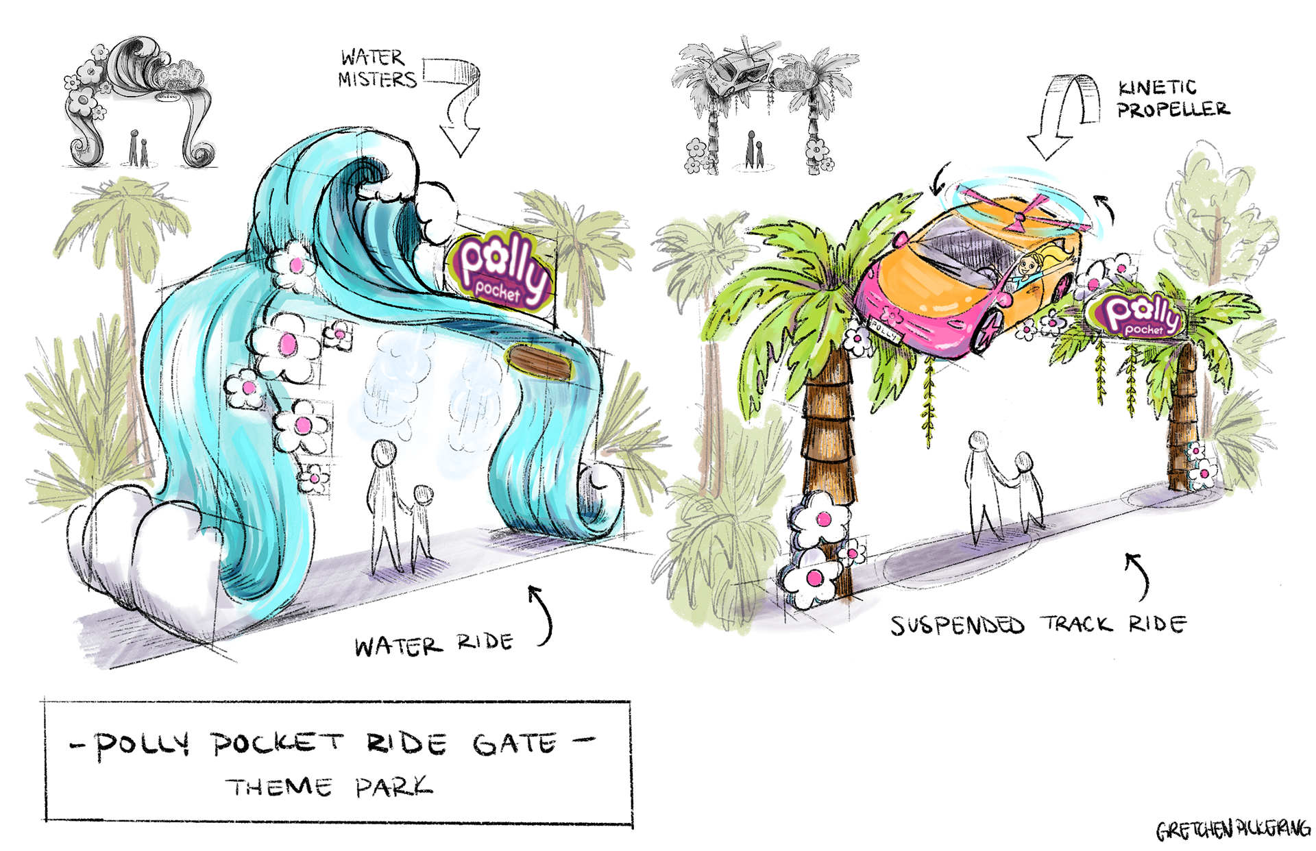 Themed Entertainment Concept Design: Polly Pocket Ride Gate (IP for Educational Use Only)