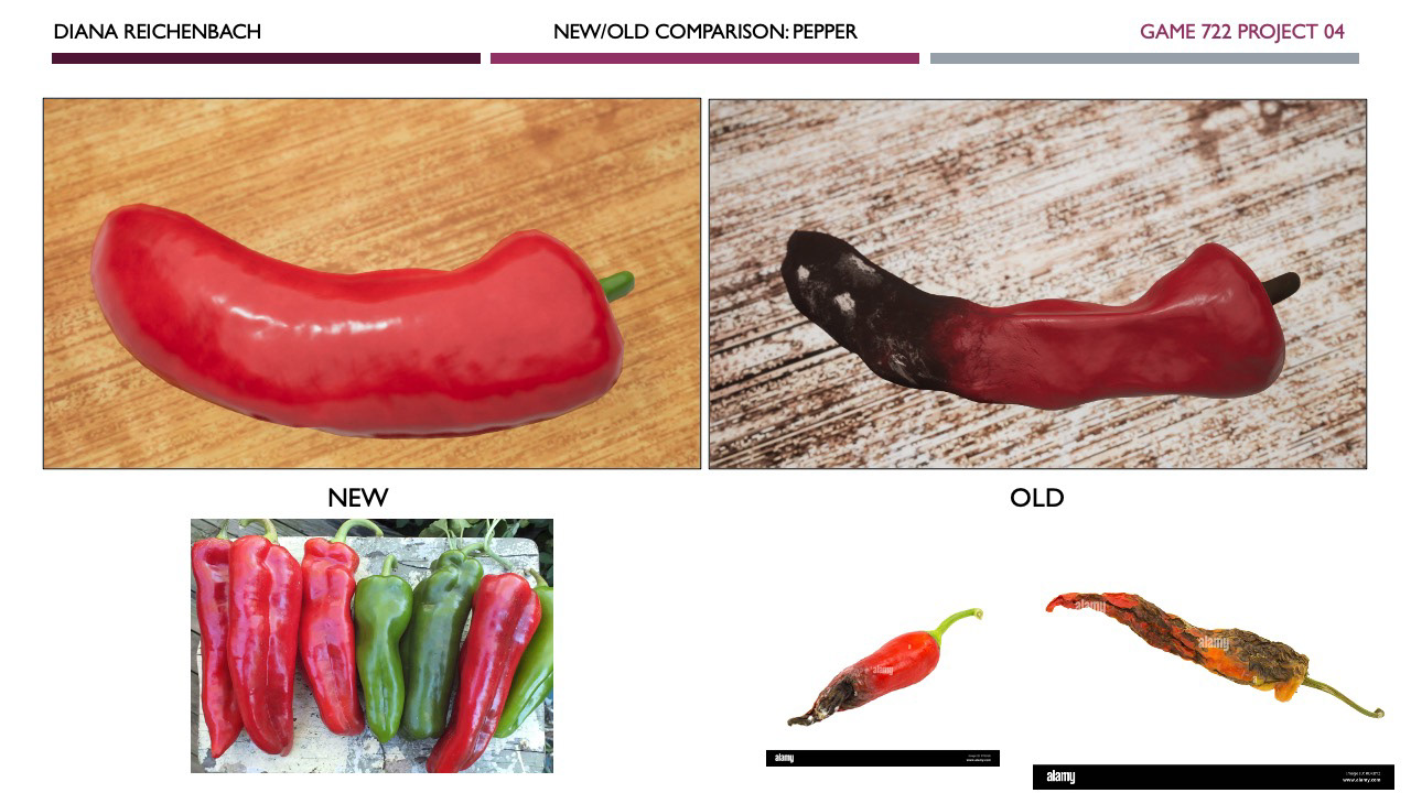 New/Old Pepper Texture Comparison Version 2