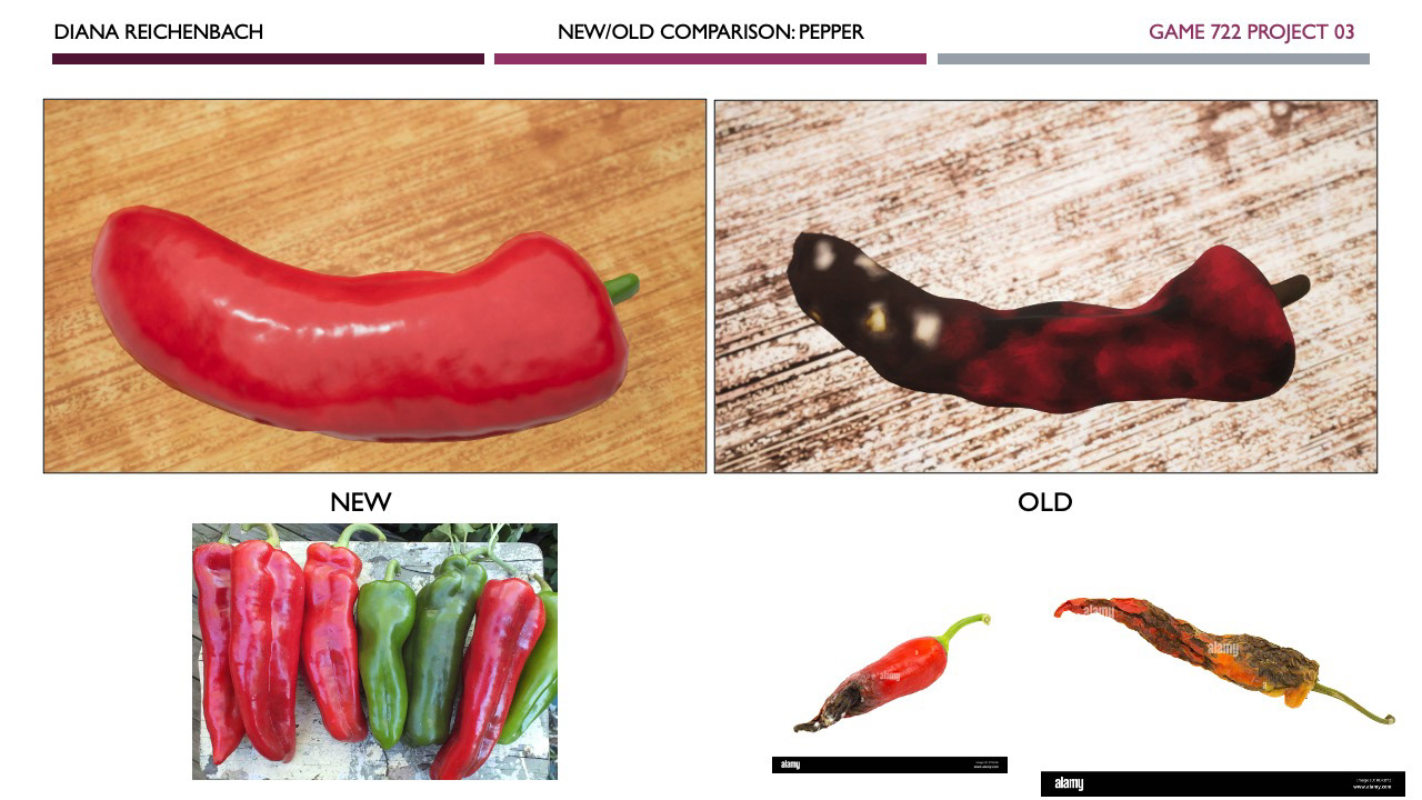 New/Old Pepper Texture Comparison Version 1