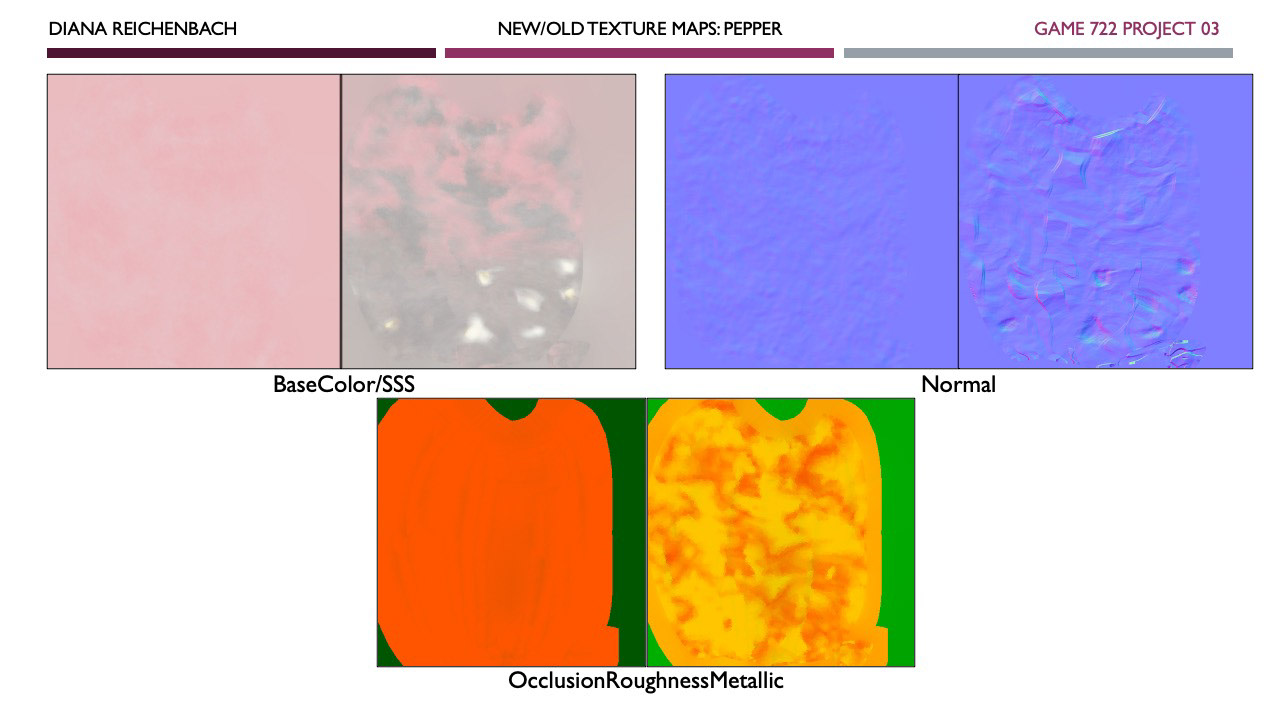 New/Old Texture Maps: Pepper v01