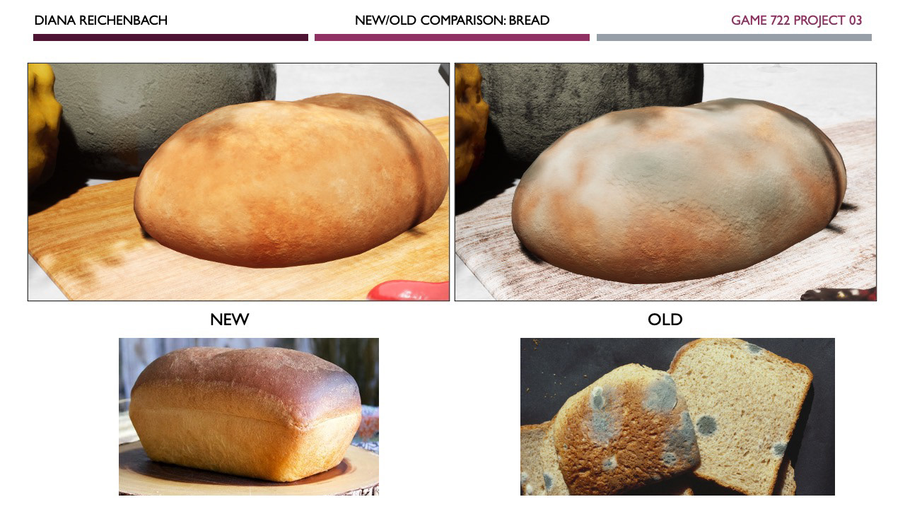 New/Old Bread Texture Comparison