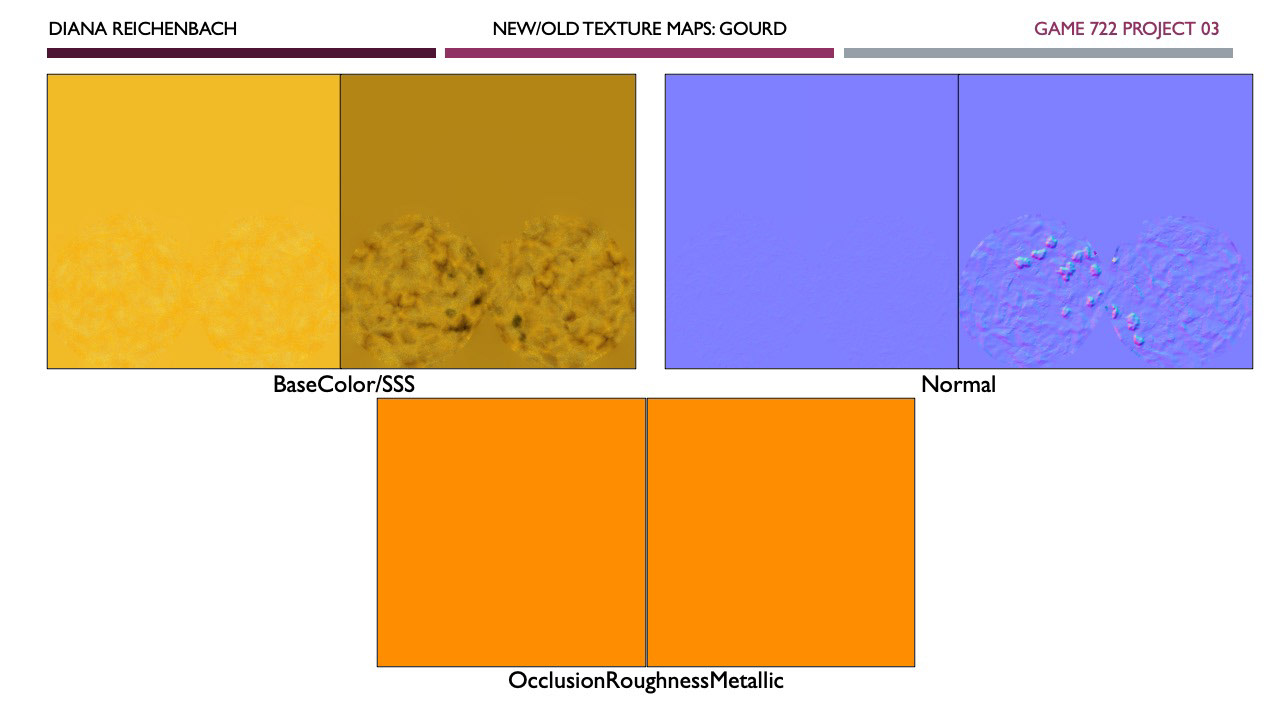 New/Old Texture Maps: Gourd V01