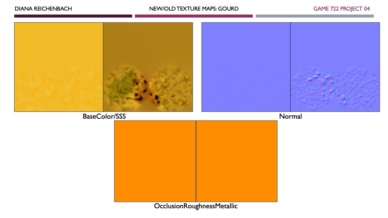 New/Old Texture Maps: Gourd v02