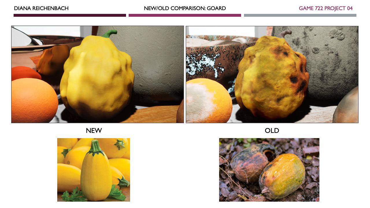New/Old Gourd Texture Comparison Version 2