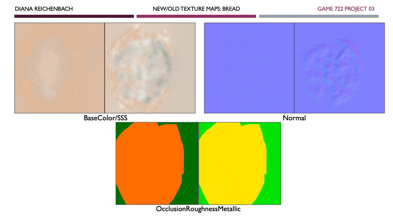 New/Old Texture Maps: Bread