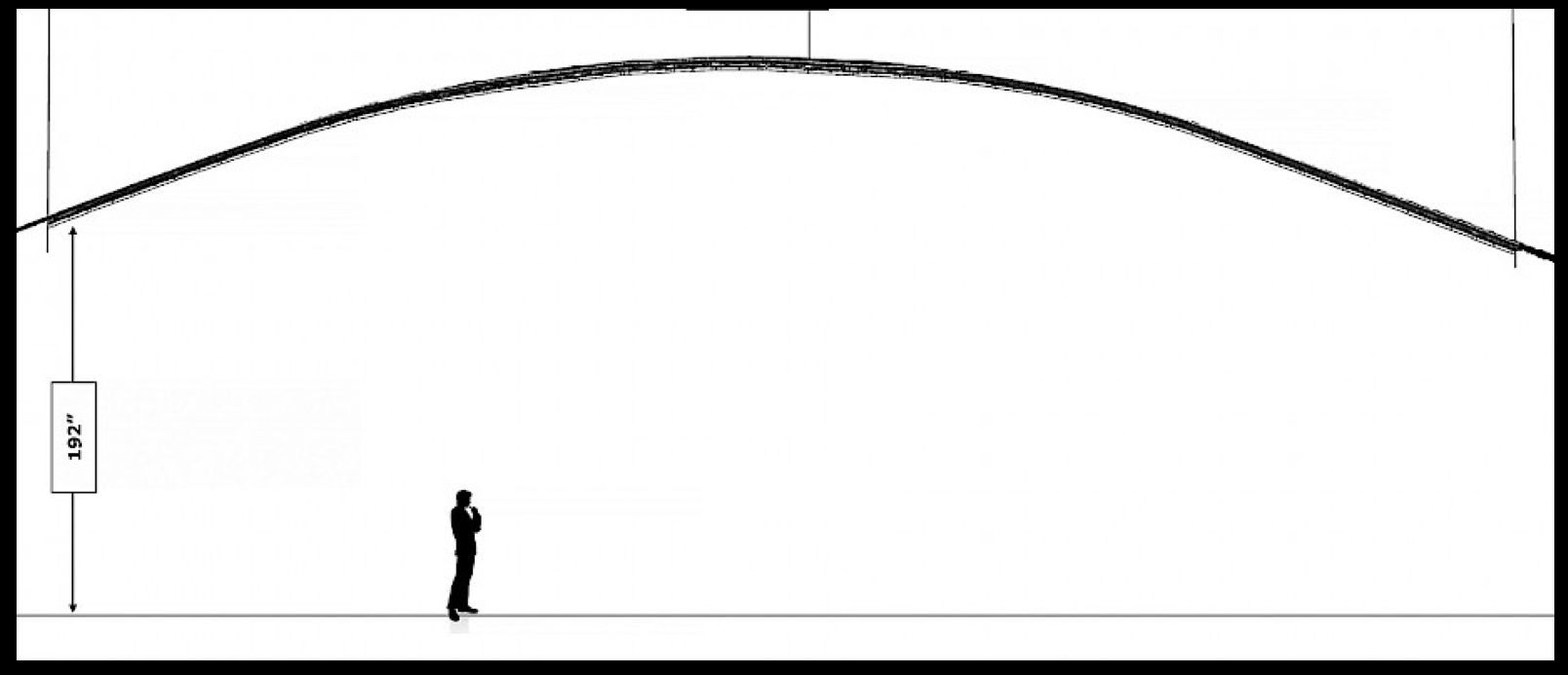 The relationship of the domed-ceiling to the audience. (Image: StandardVision)