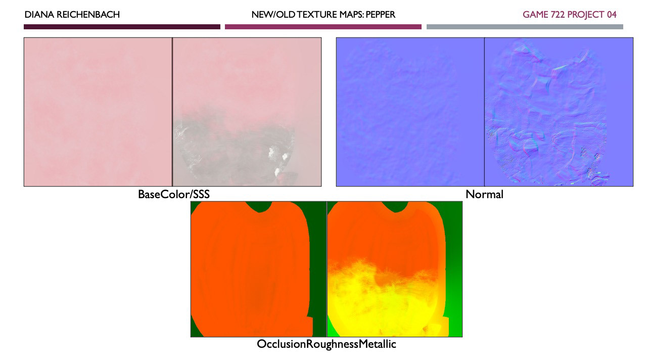 New/Old Texture Maps: Pepper v02