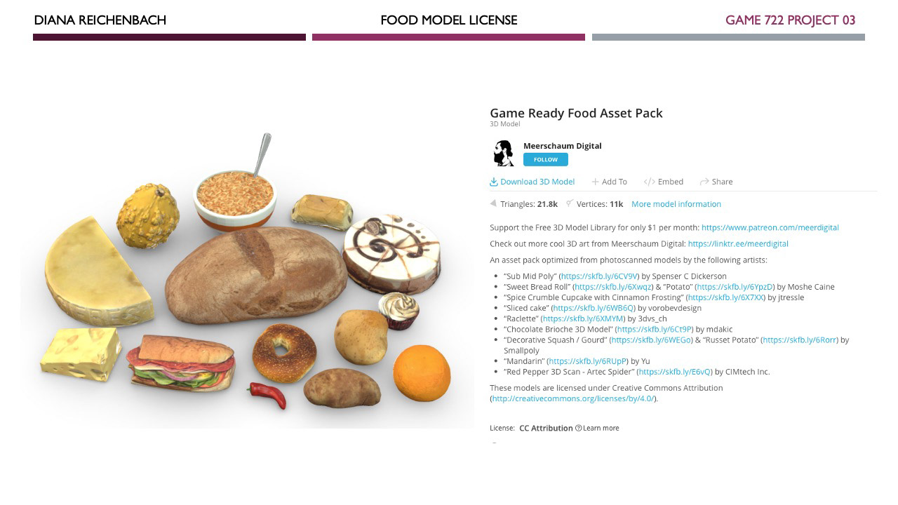 Food model sourced from sketchfab