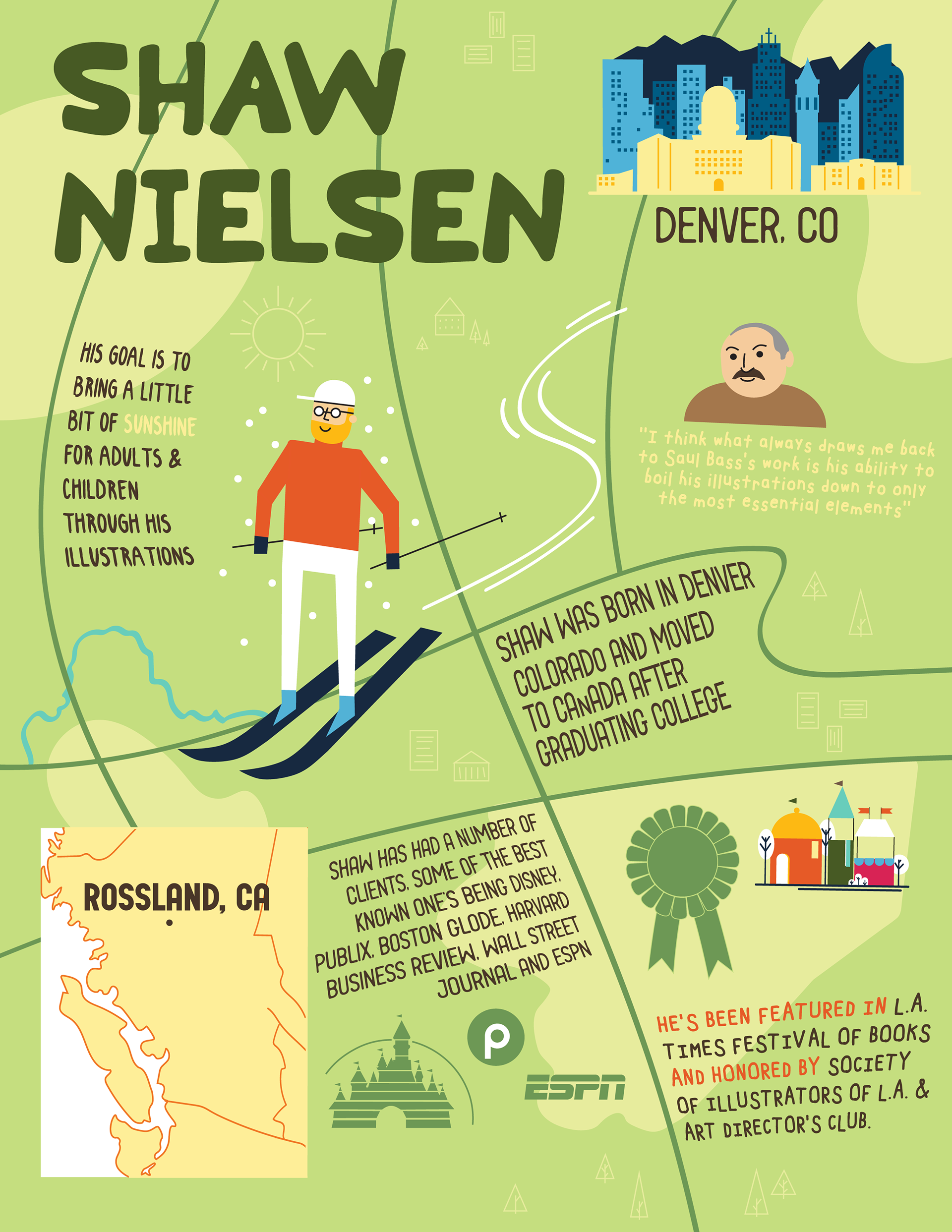 Shaw Nielson Copycat Exercise