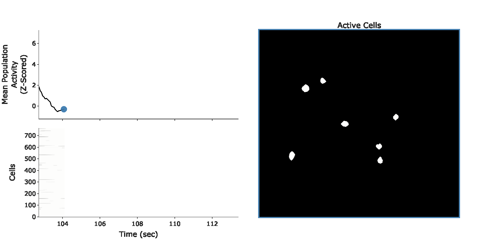 example population burst event
