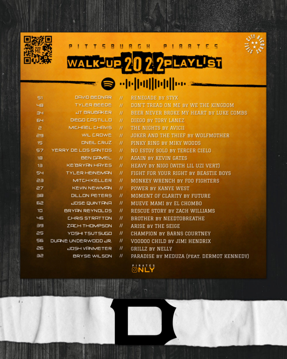 Playlist Back Cover