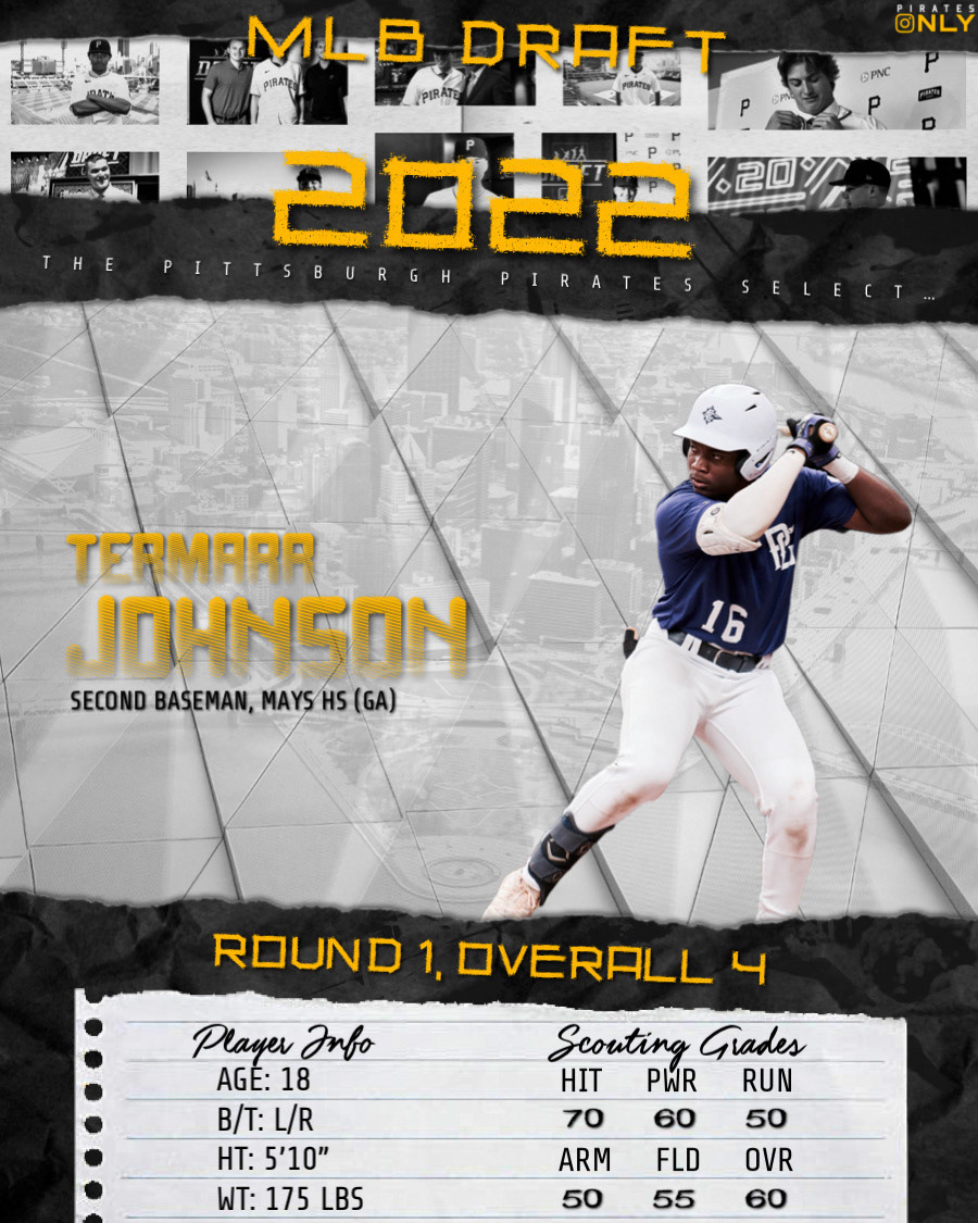 Draft Day