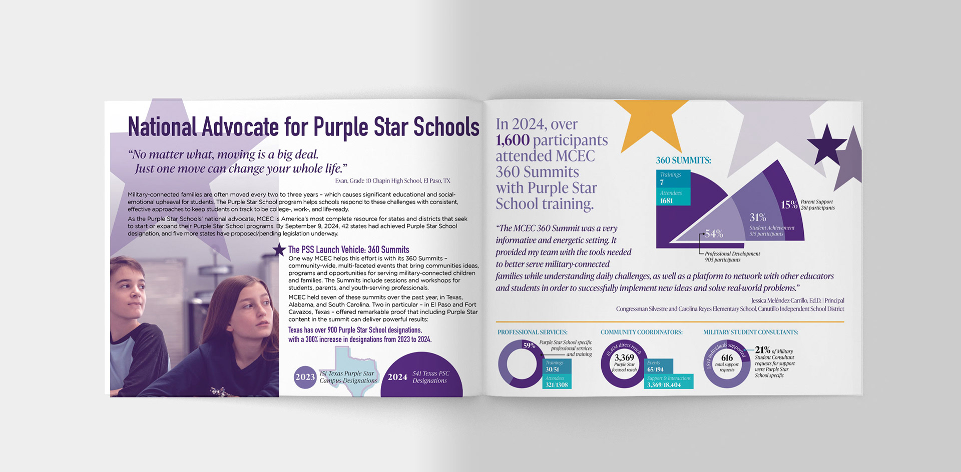 Spread from the 2023-24 Annual Report, highlighting the organization's impact as the National Advocate for Purple Star Schools.
