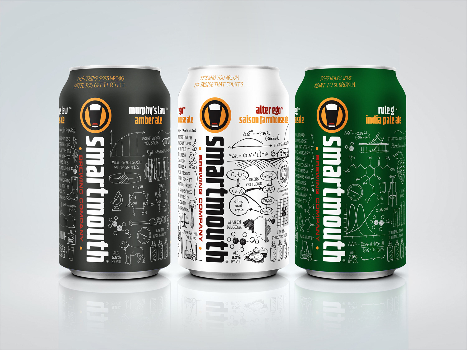 Smartmouth beer can design. Art direction/layout: Matt Schneider; Illustration: Annetta Killian