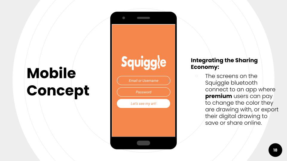 Users with the Squiggle app can save and export their digital canvas’. ‘Premium’ paid membership gets to use colors and different brushes that are controlled through the app.