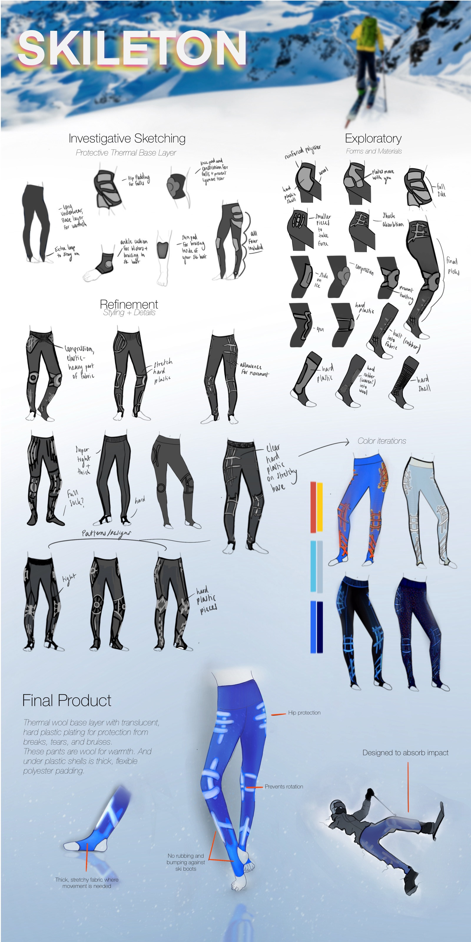Hayley Gregor - Ski Pant Design Iterative Poster