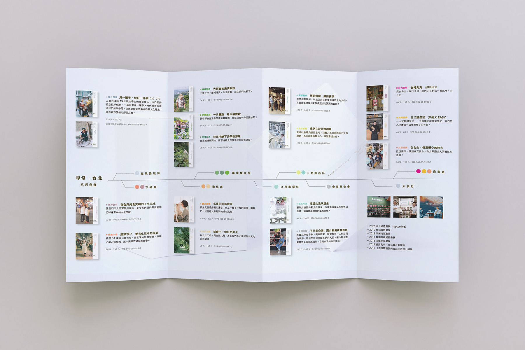 折頁宣傳品設計—書系內容導覽