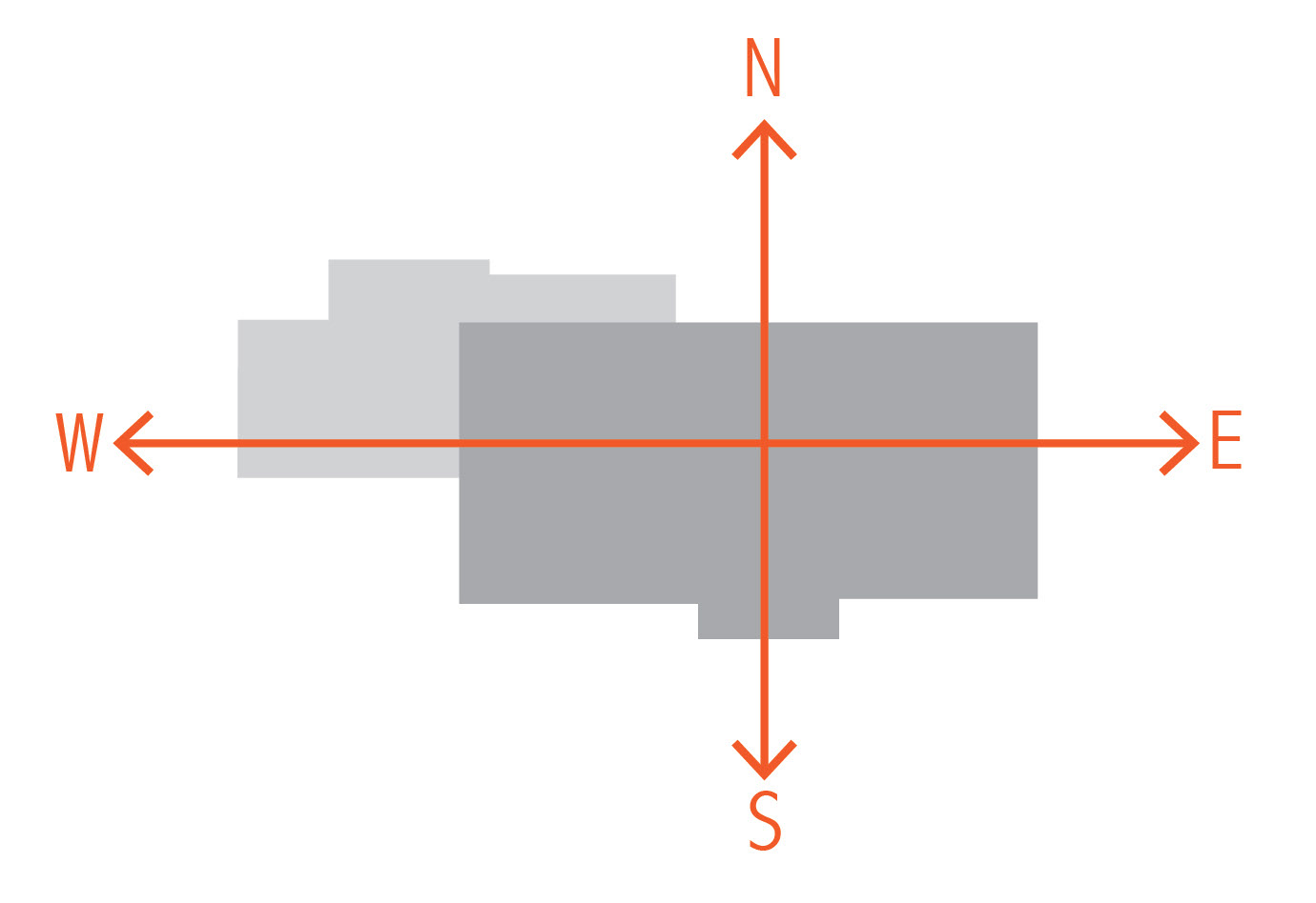 Orientation diagram