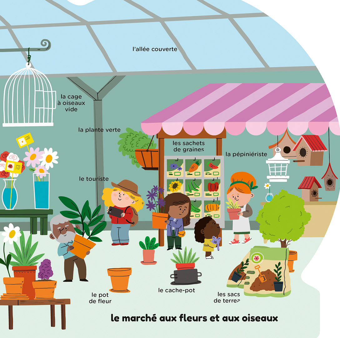 Illustrations pour l'album "Doc en forme Paris"