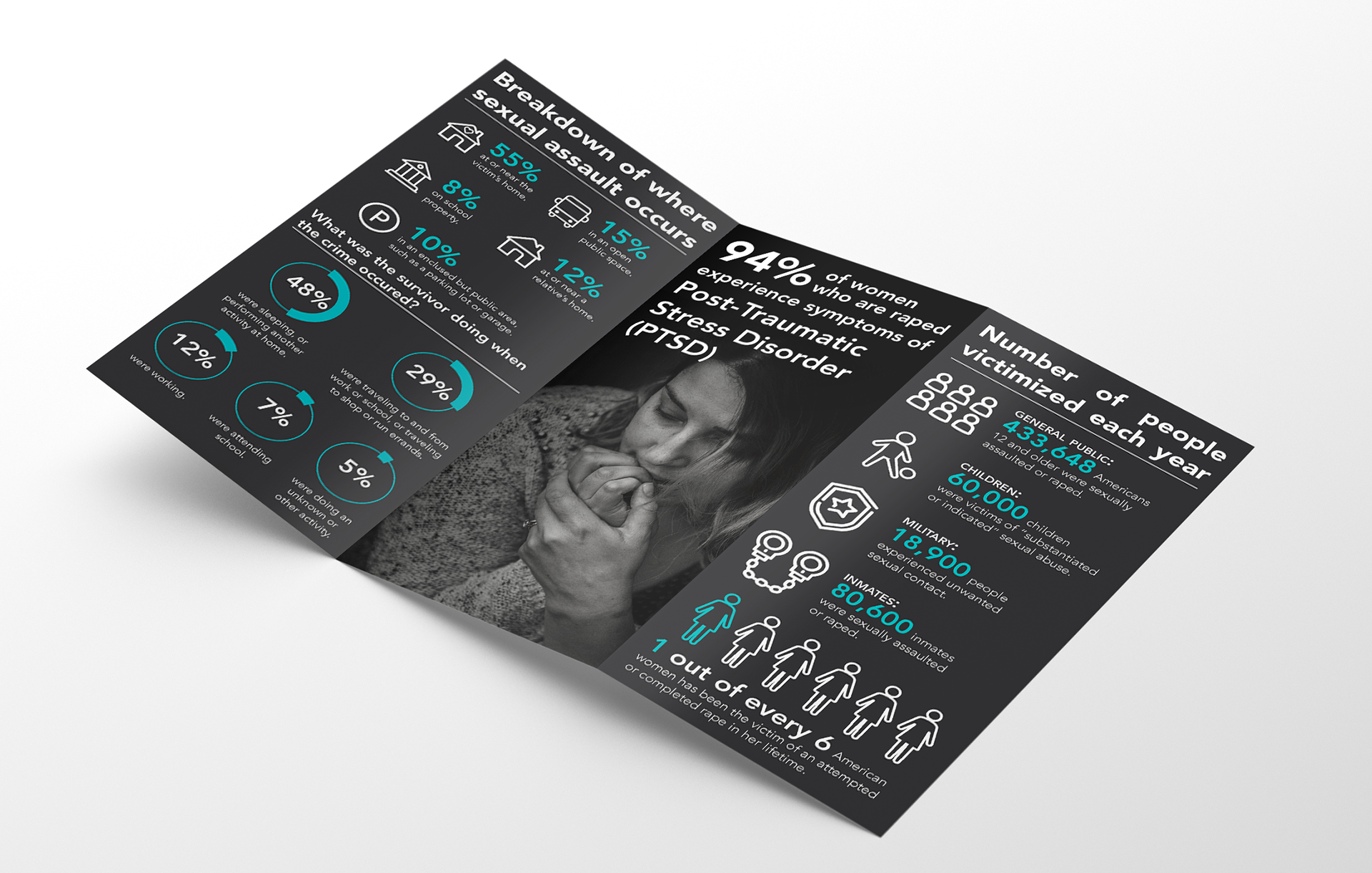 Brochure inside