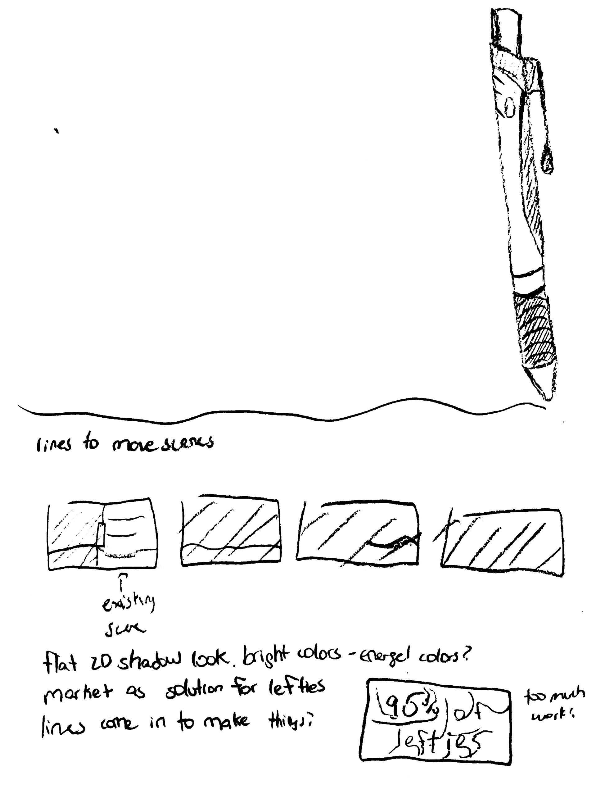 Early stylistic ideas