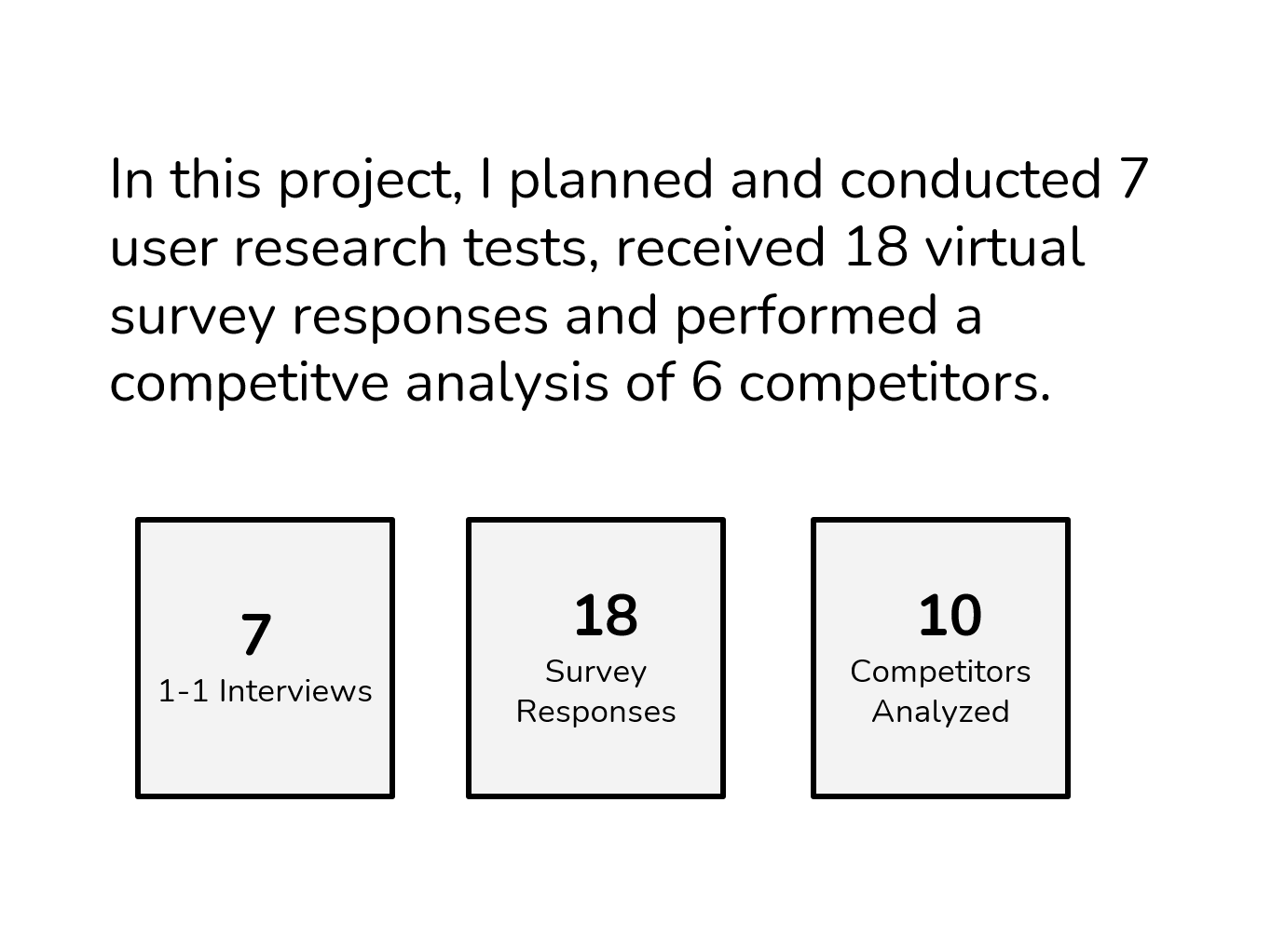 Survey Data and Competitor Analysis