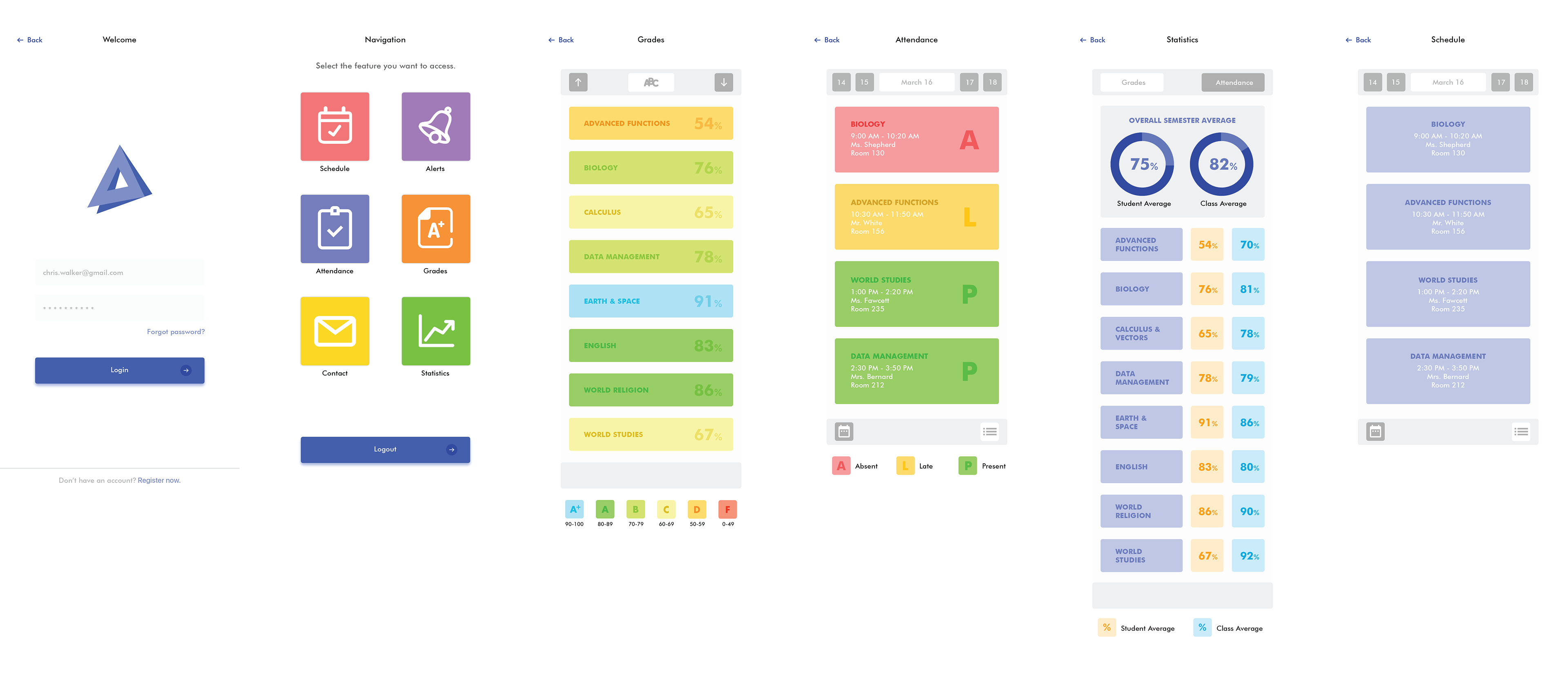 Final Prototype Screens