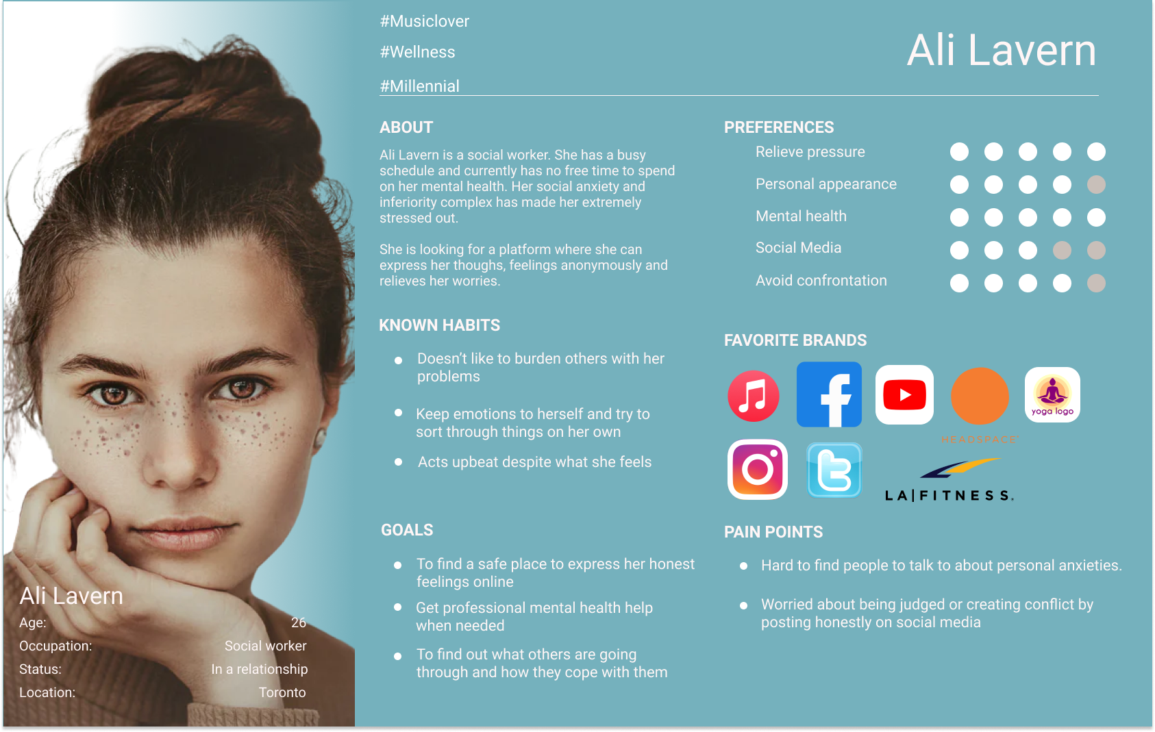 User Persona