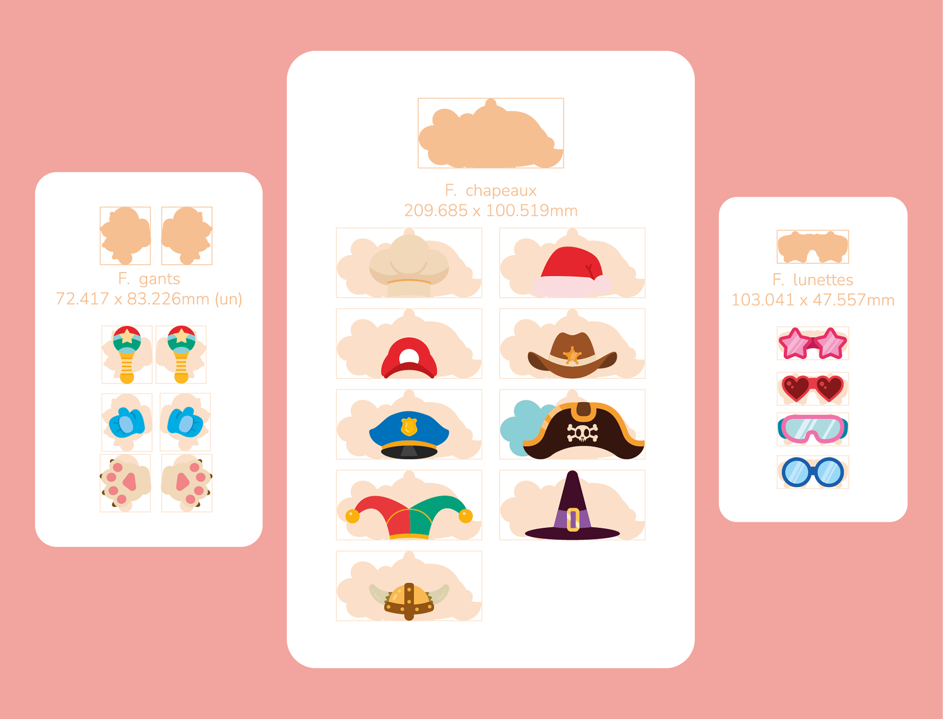 Fusion des accessoires pour obtenir la zone de sécurité