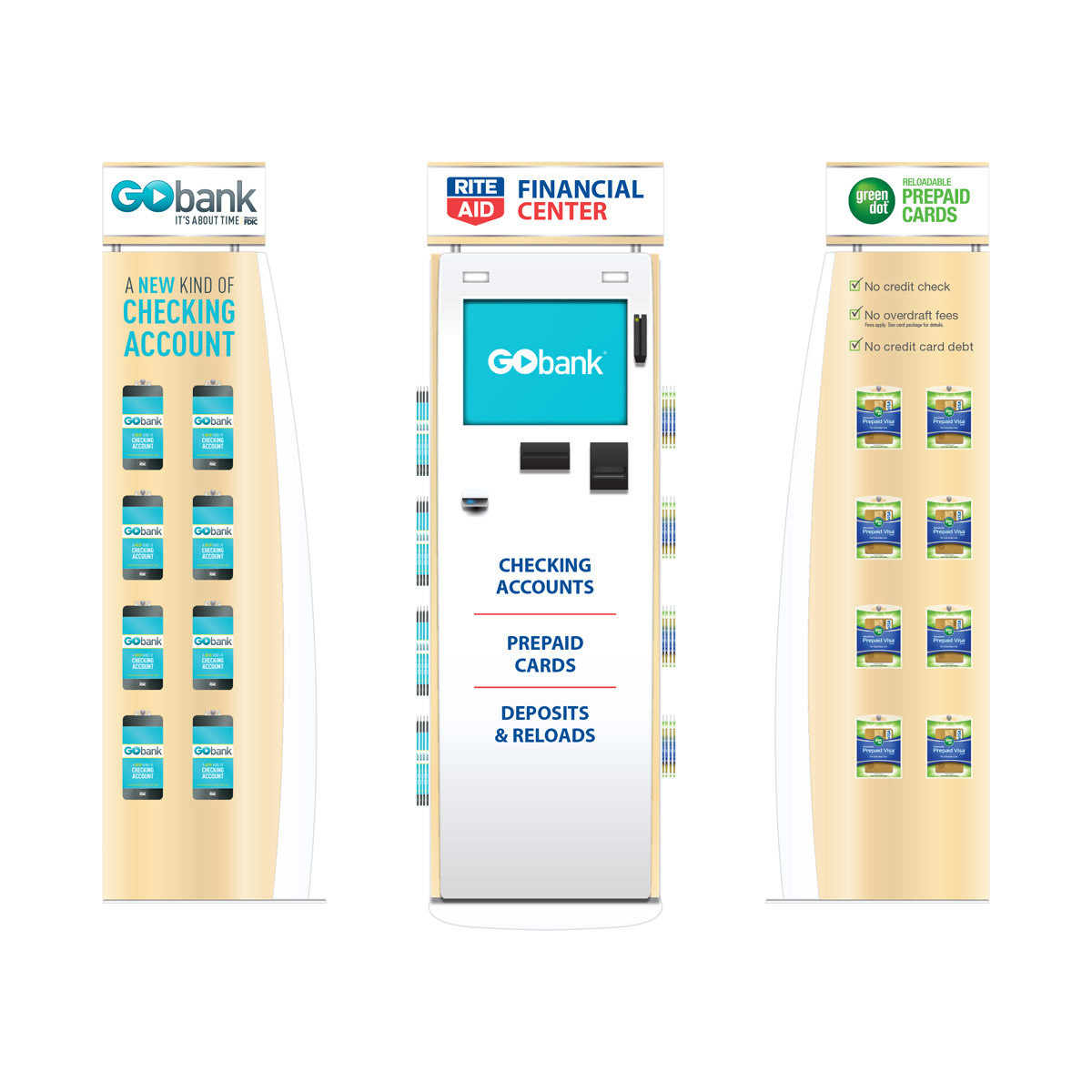 GoBank Rite Aid Financial Center - Small
