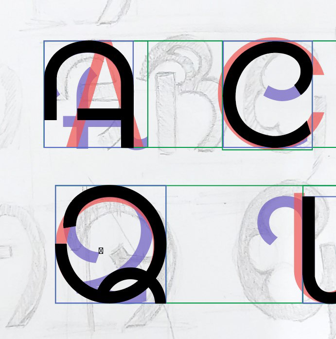 Digitalización de la tipografía.