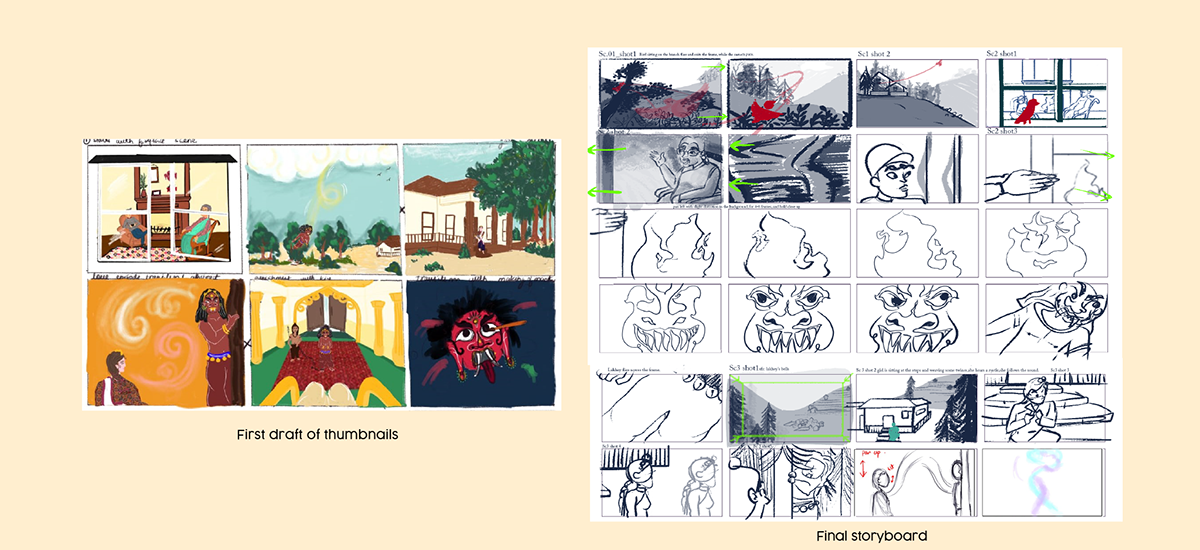 Initial Storyboarding between director and animator