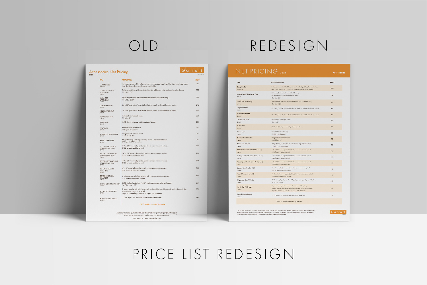 Price List redesign