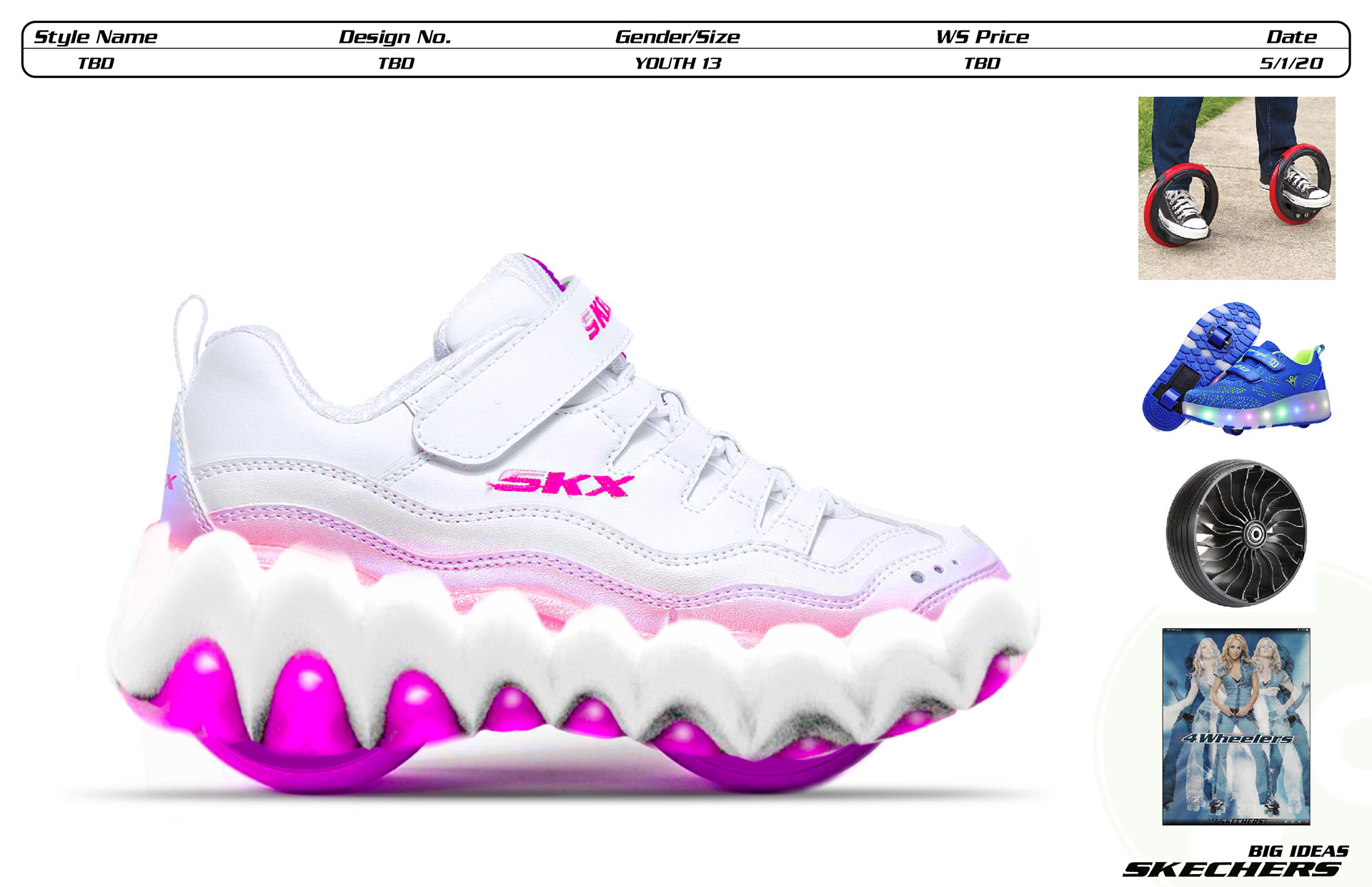 Youth New Biz Concepts