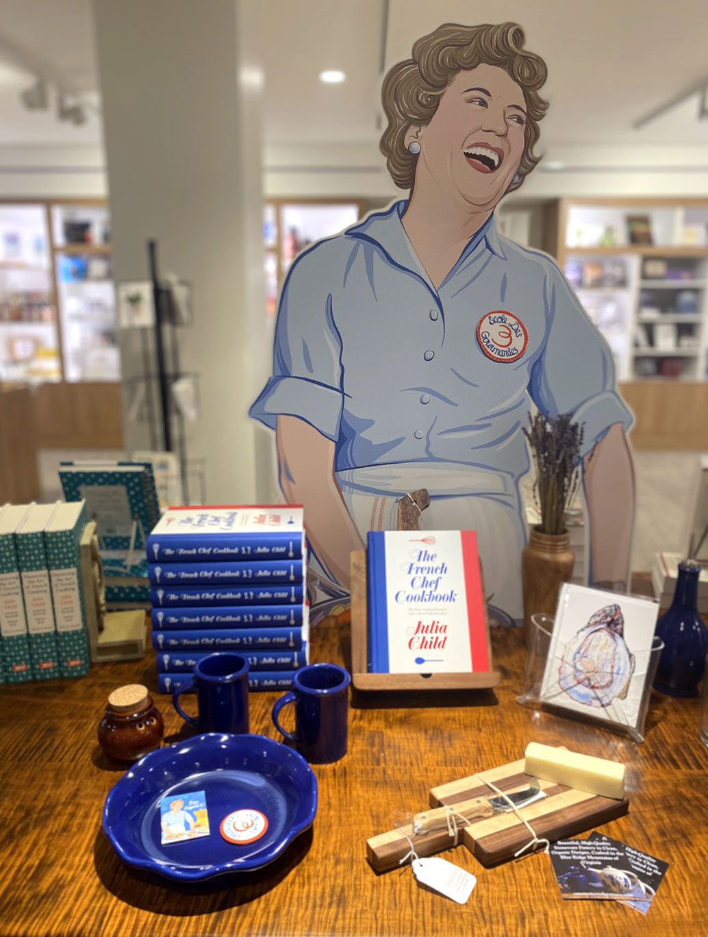 Display Items