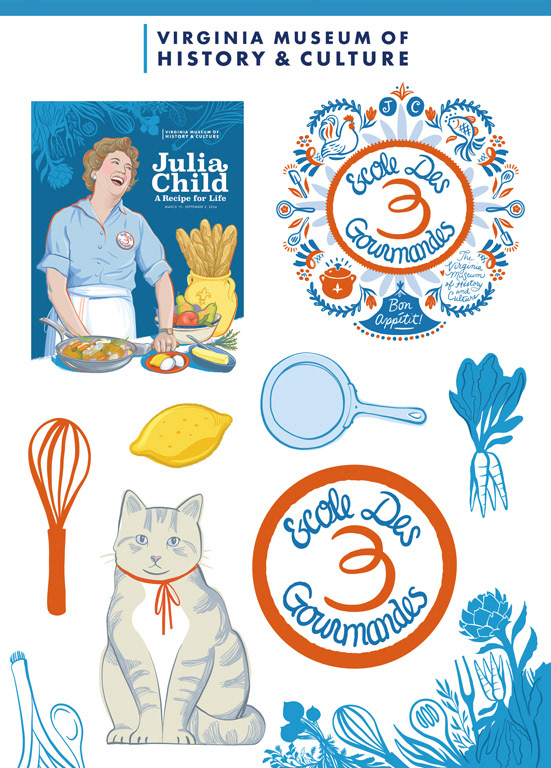 Stickers and Images