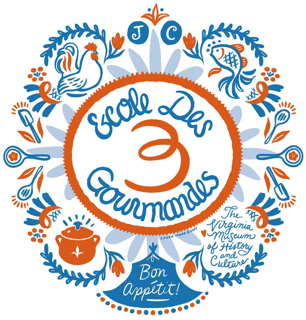 Show Logo Identity