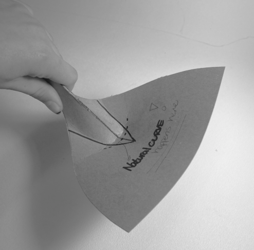Discovery that the best fold happens at a curve, not a point