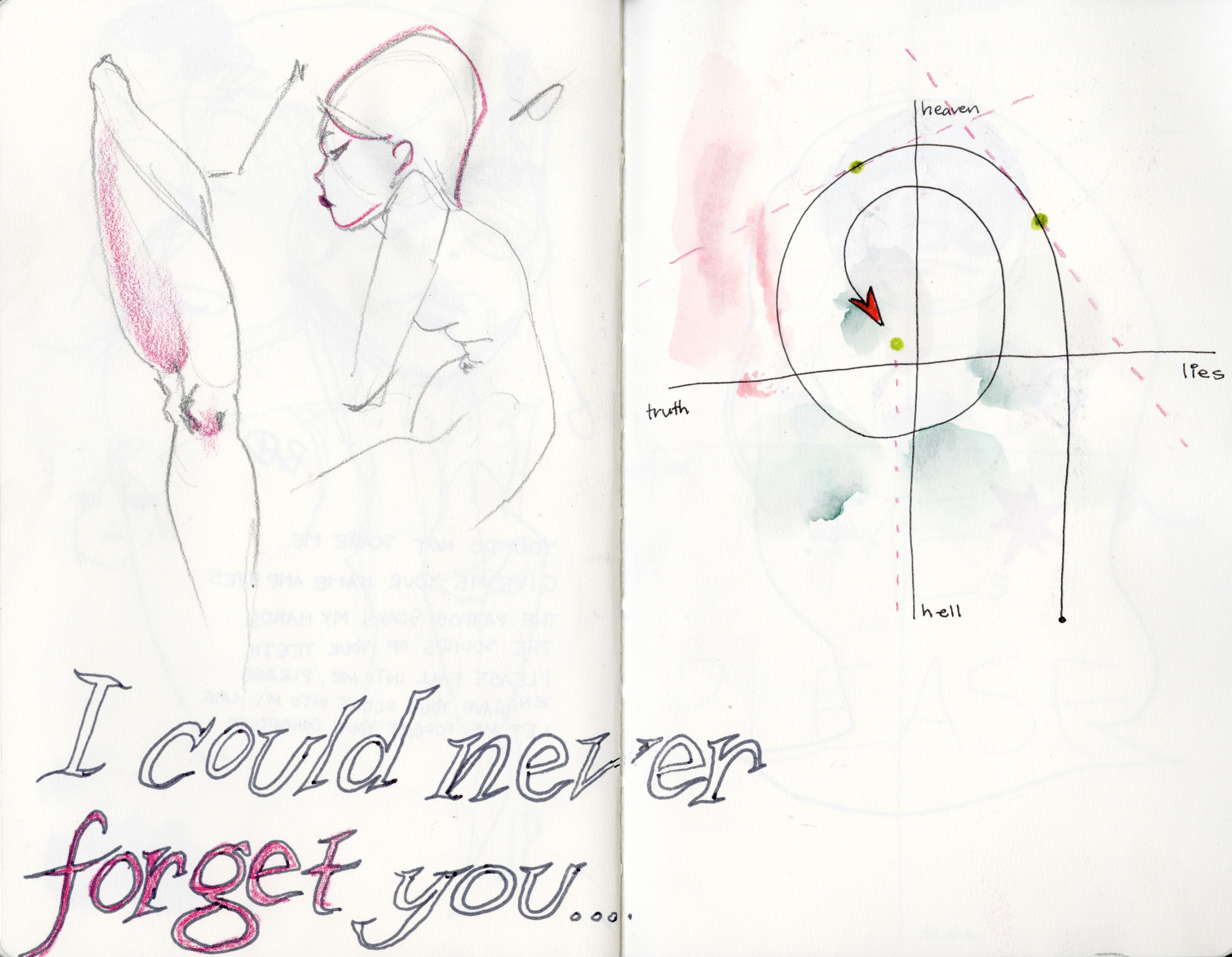 Sketchbook work, 2024