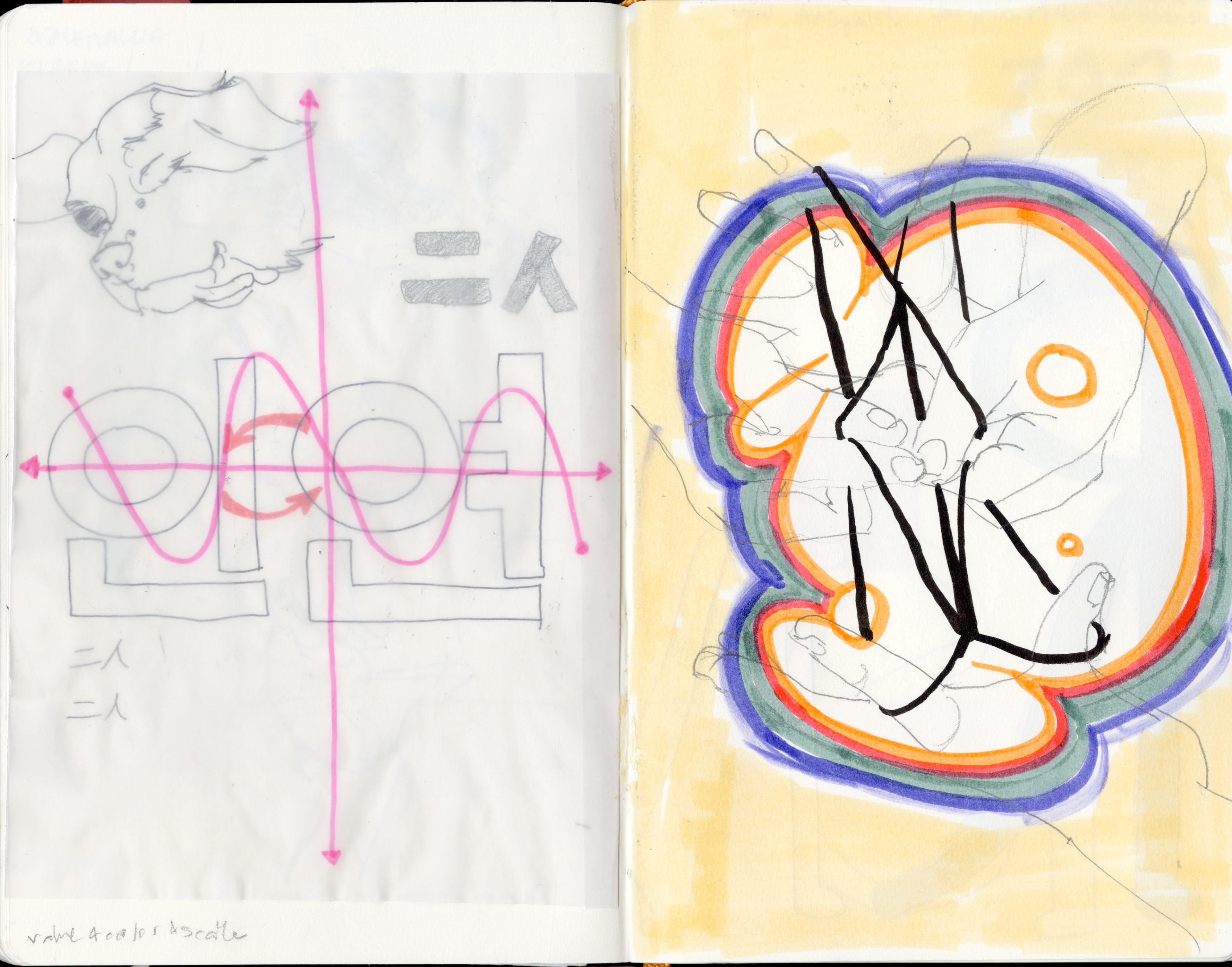 Sketchbook work, 2024