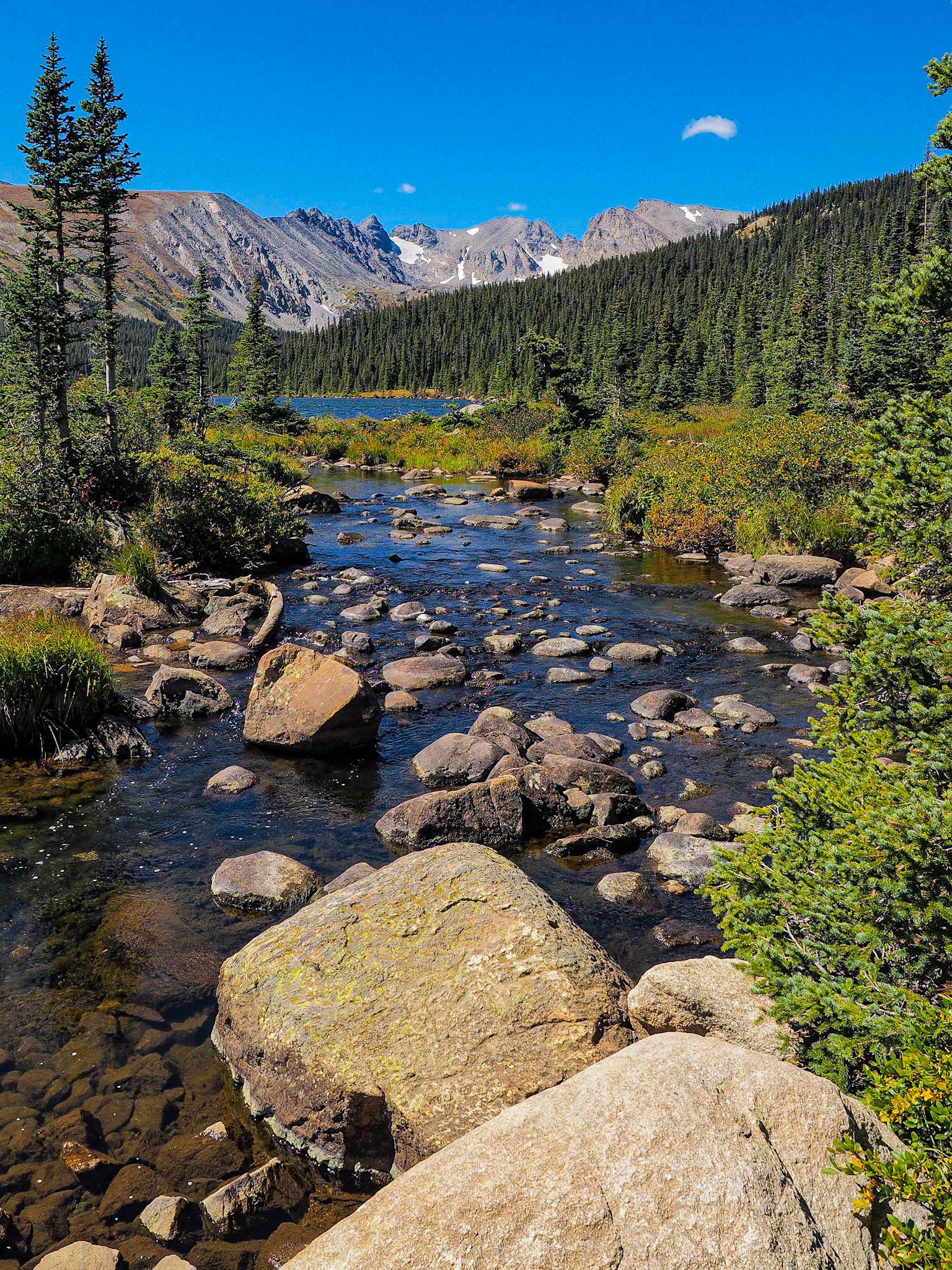 Peak-to-Peak Hwy, Co