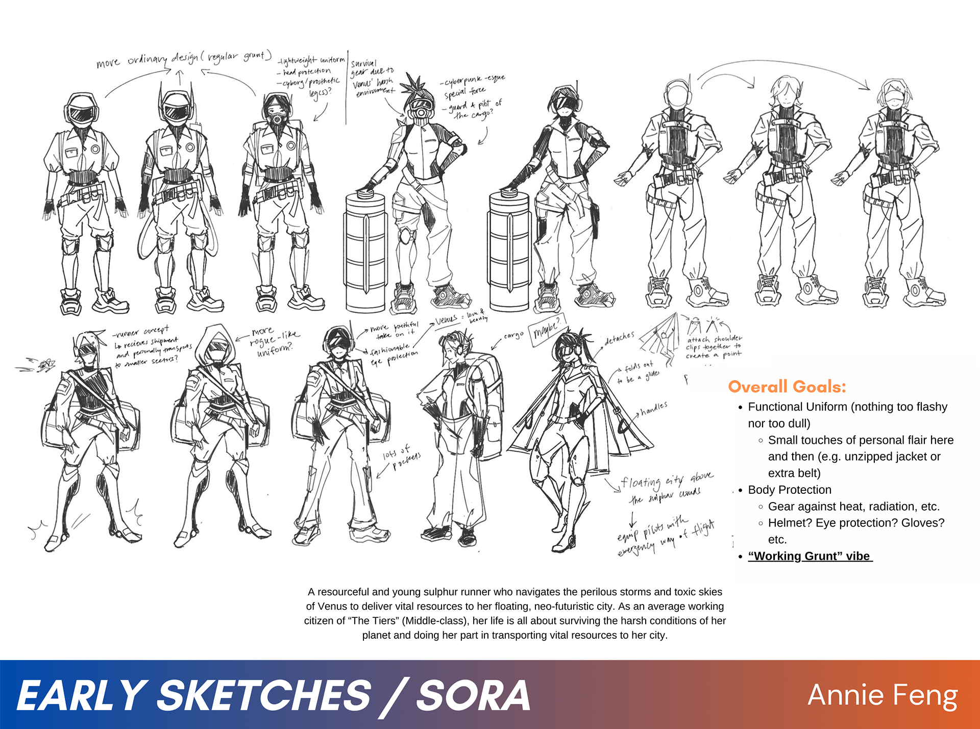 Early Character Sketches